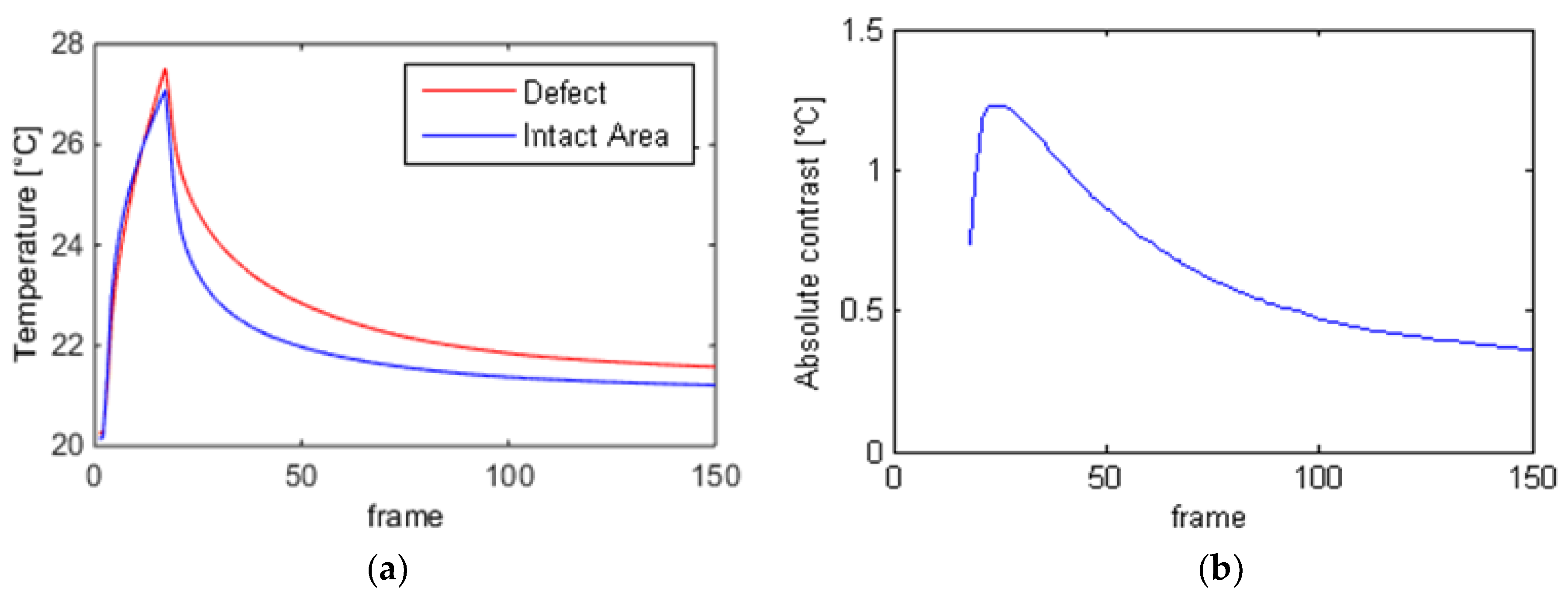 Applsci 09 00393 g010 Applsci 09 00393 g010