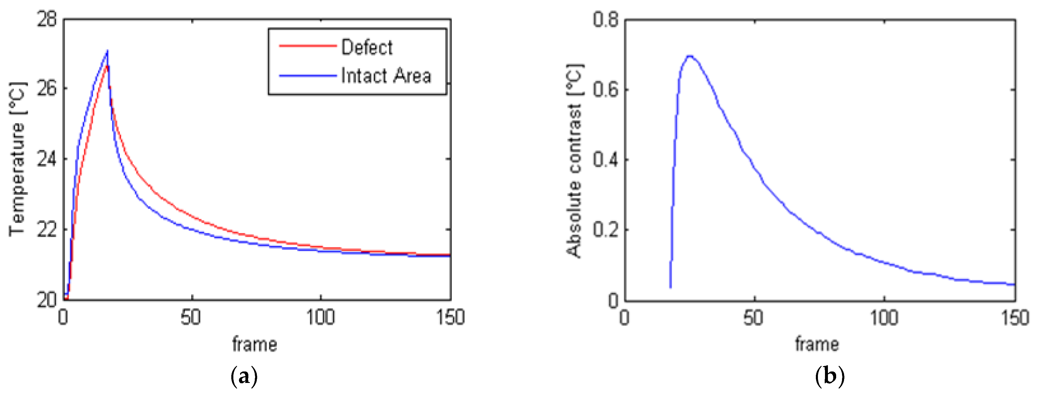 Applsci 09 00393 g011 Applsci 09 00393 g011