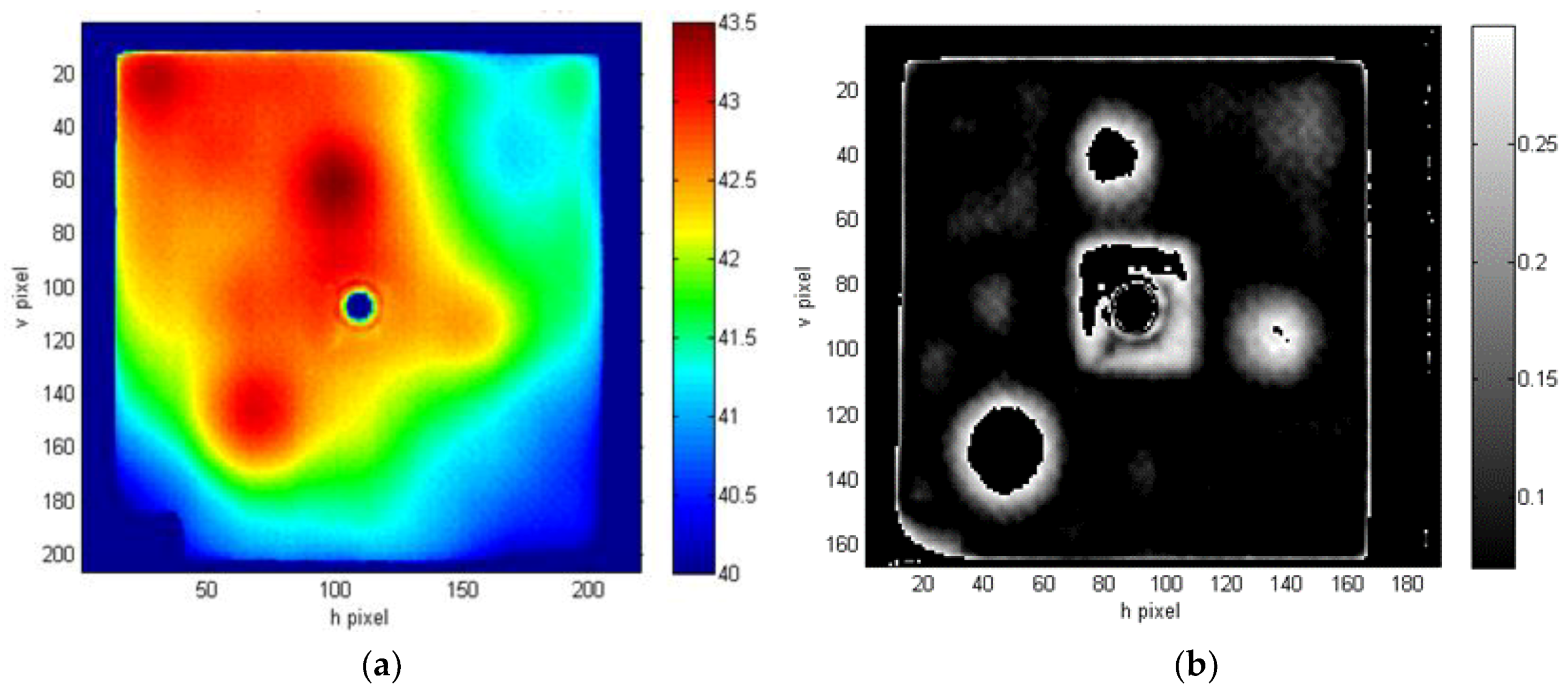 Applsci 09 00393 g014 Applsci 09 00393 g014