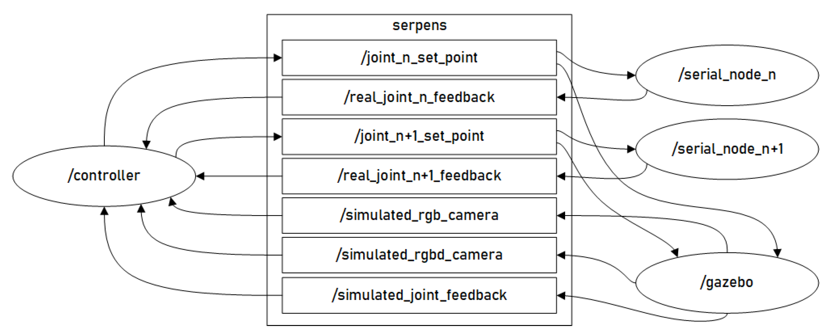 Applsci 09 00396 g011