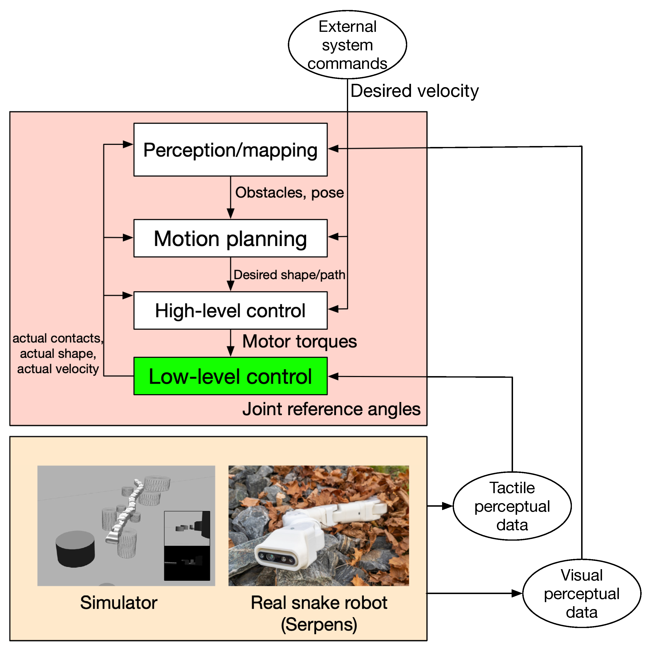 Applsci 09 00396 g012