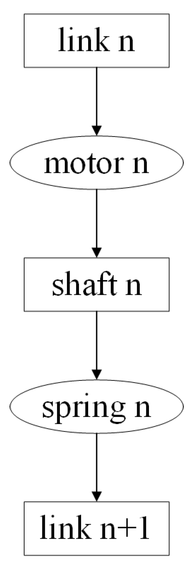 Applsci 09 00396 g013