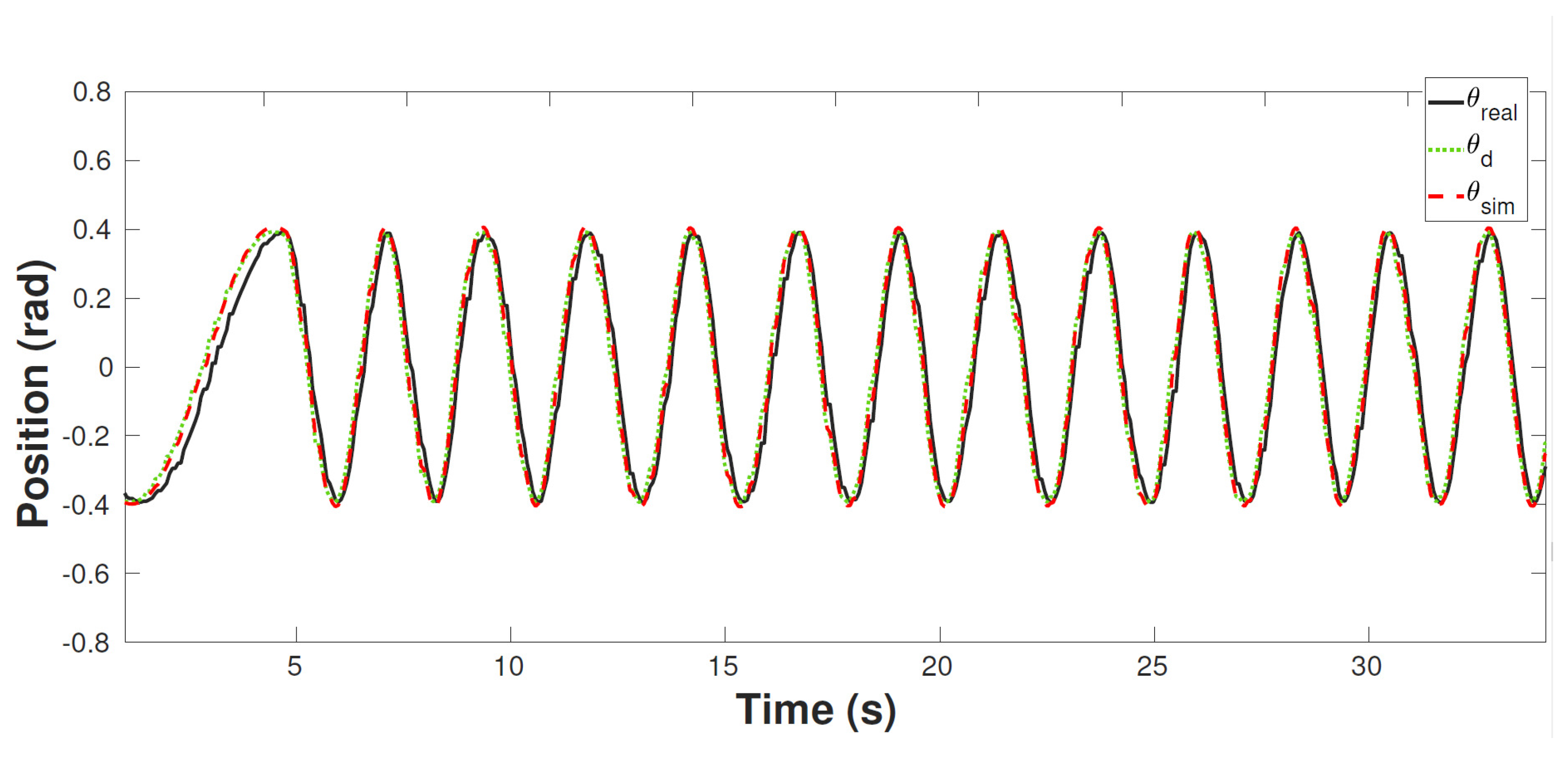 Applsci 09 00396 g014
