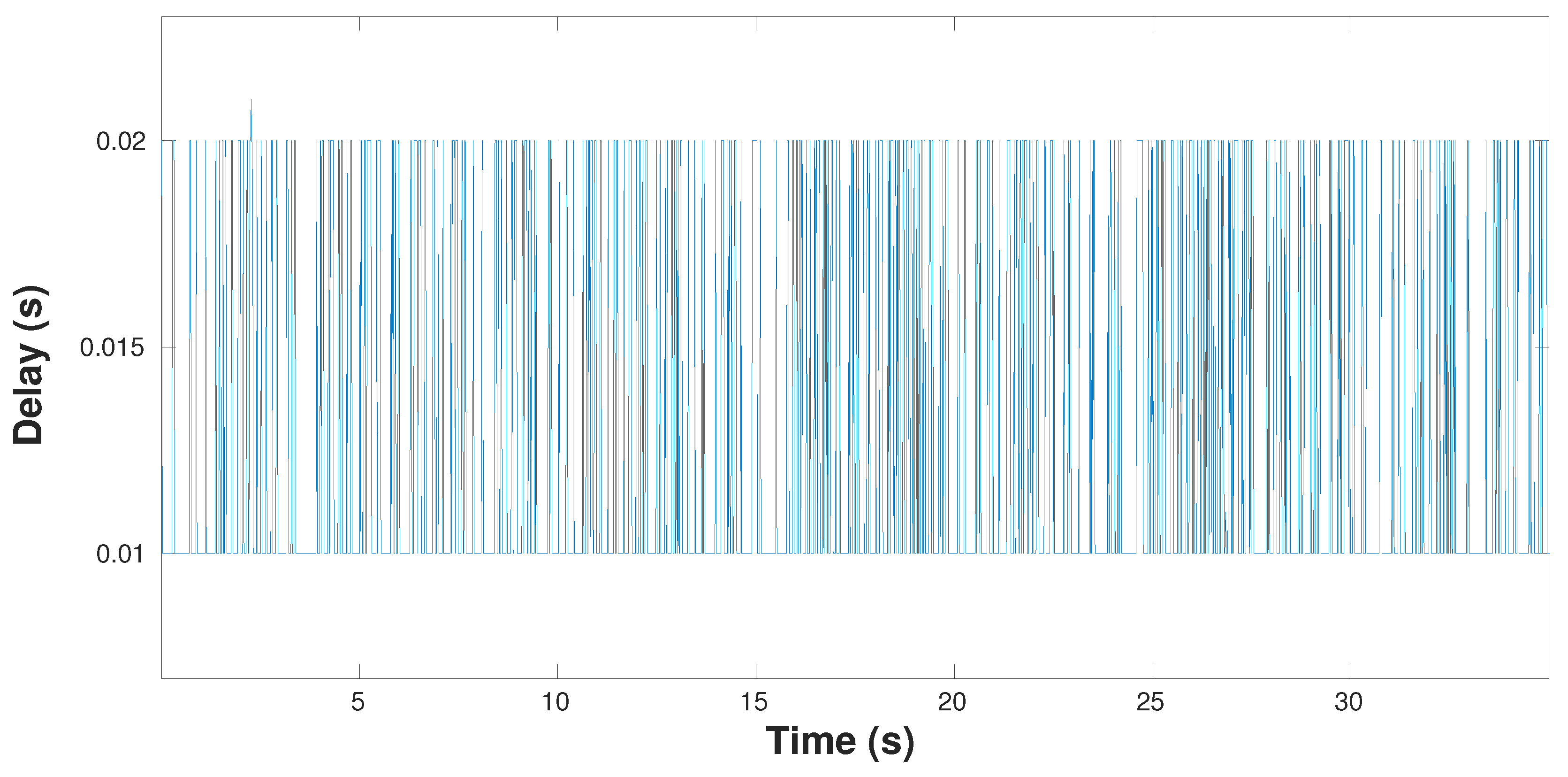 Applsci 09 00396 g015