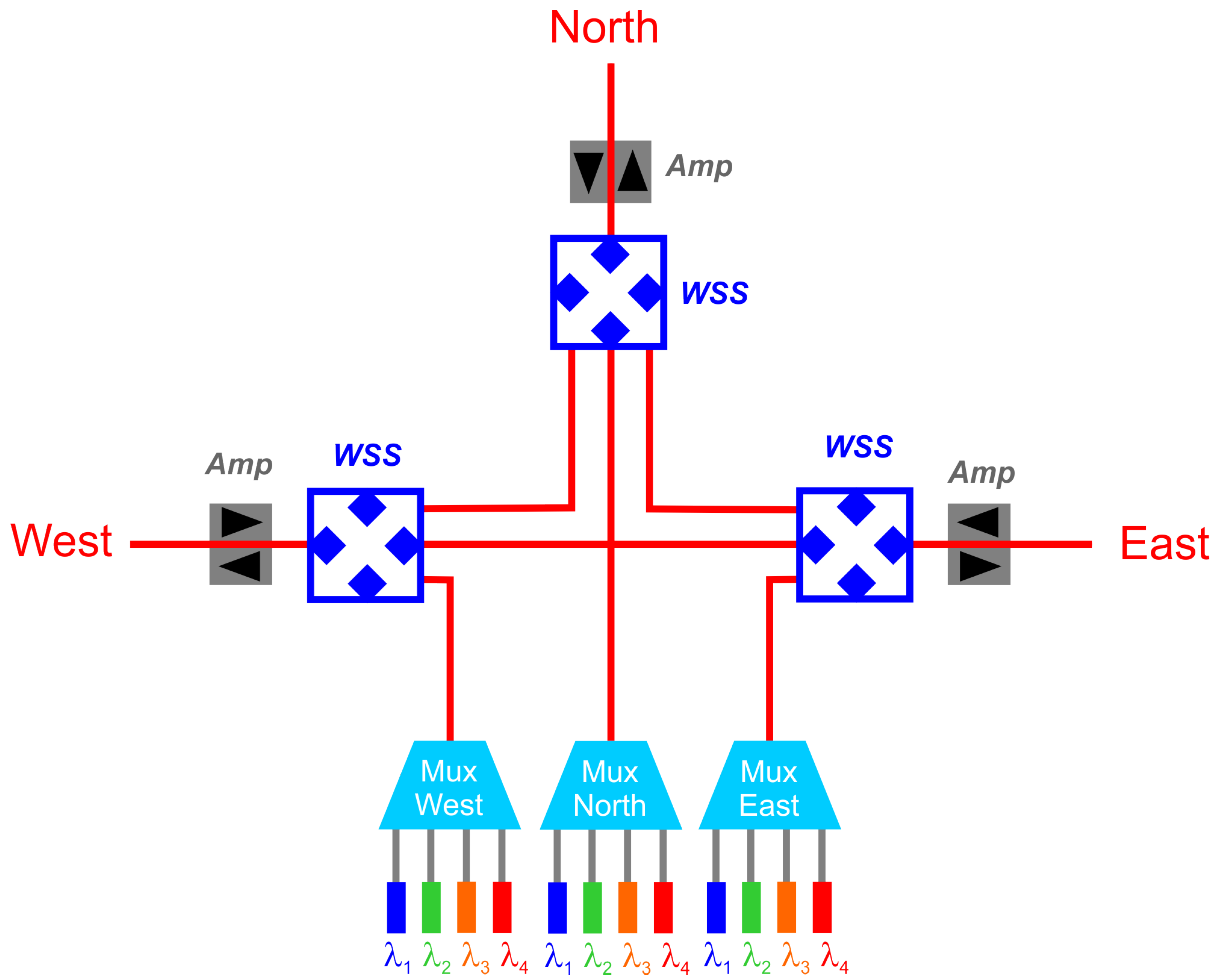 Applsci 09 00399 g001