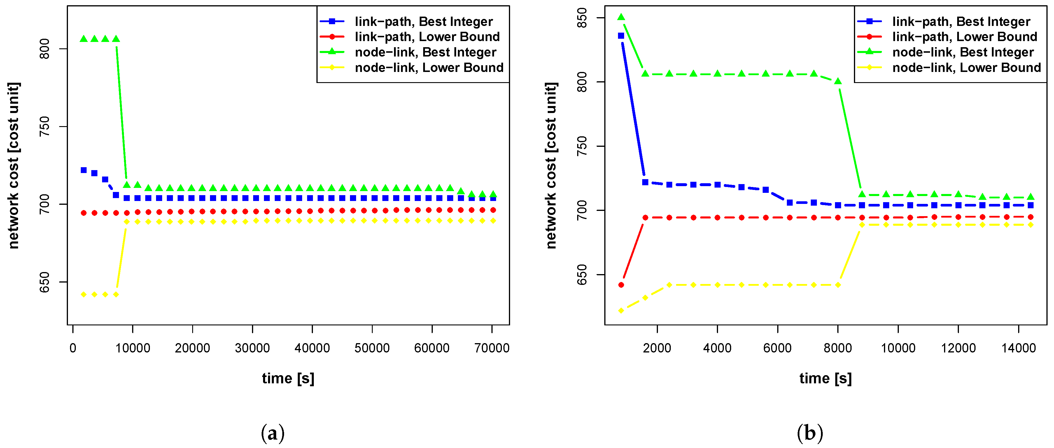 Applsci 09 00399 g008