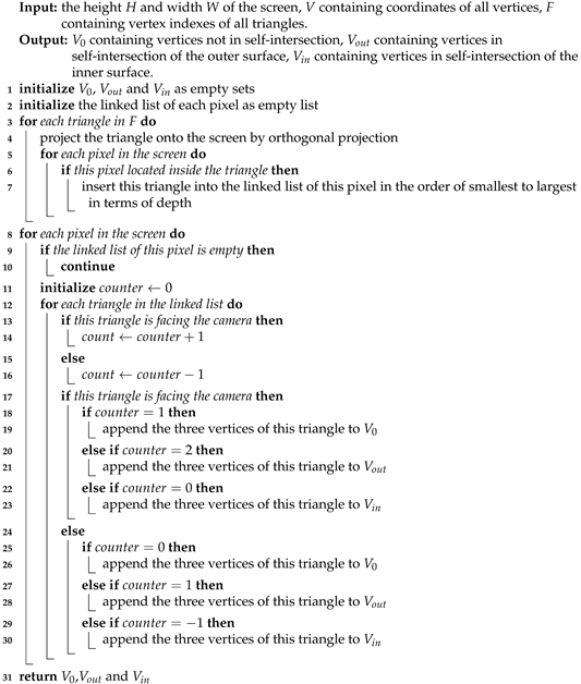 Applsci 09 00400 i001