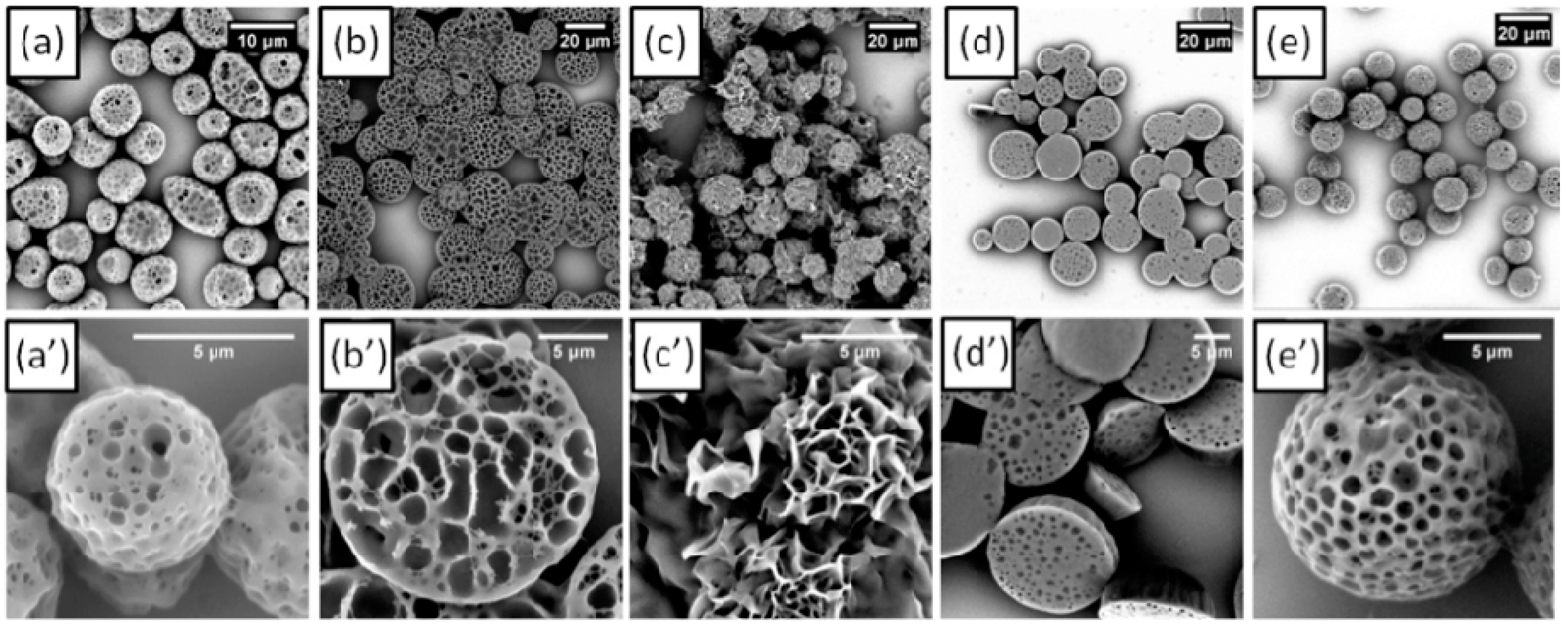 Applsci 09 00402 g007