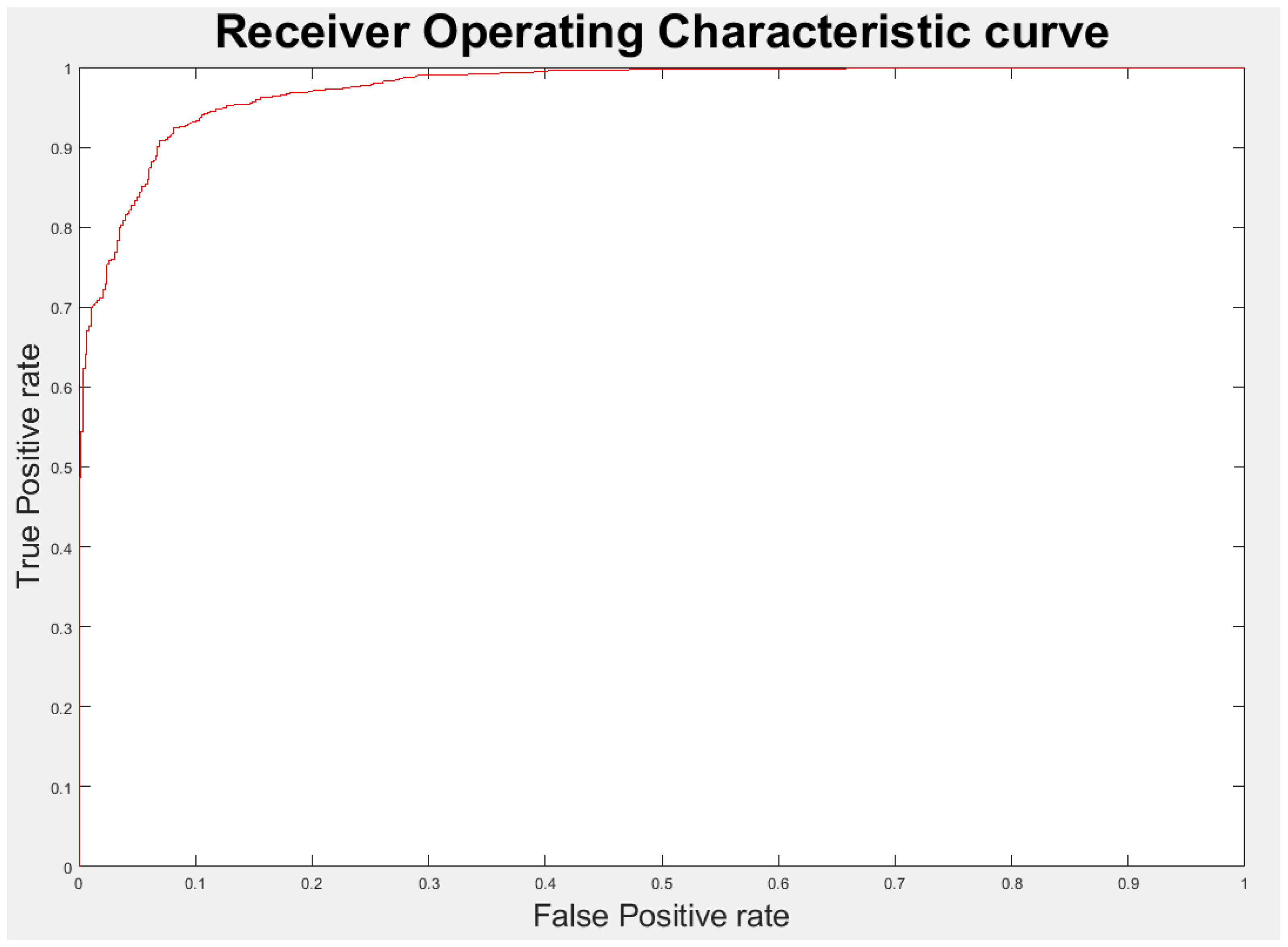 Applsci 09 00408 g002 Applsci 09 00408 g002