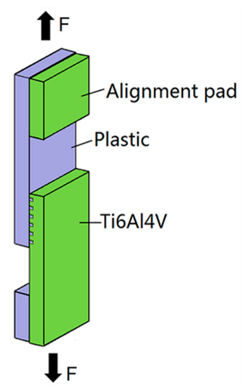 Applsci 09 00411 g002
