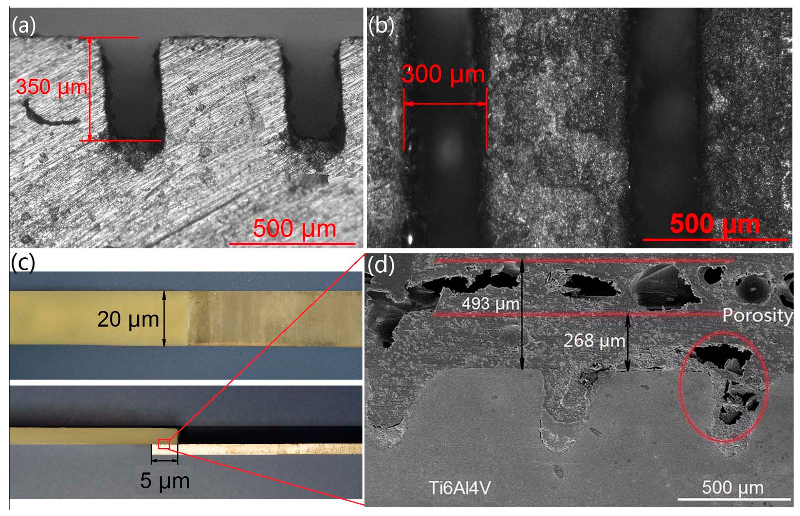 Applsci 09 00411 g003