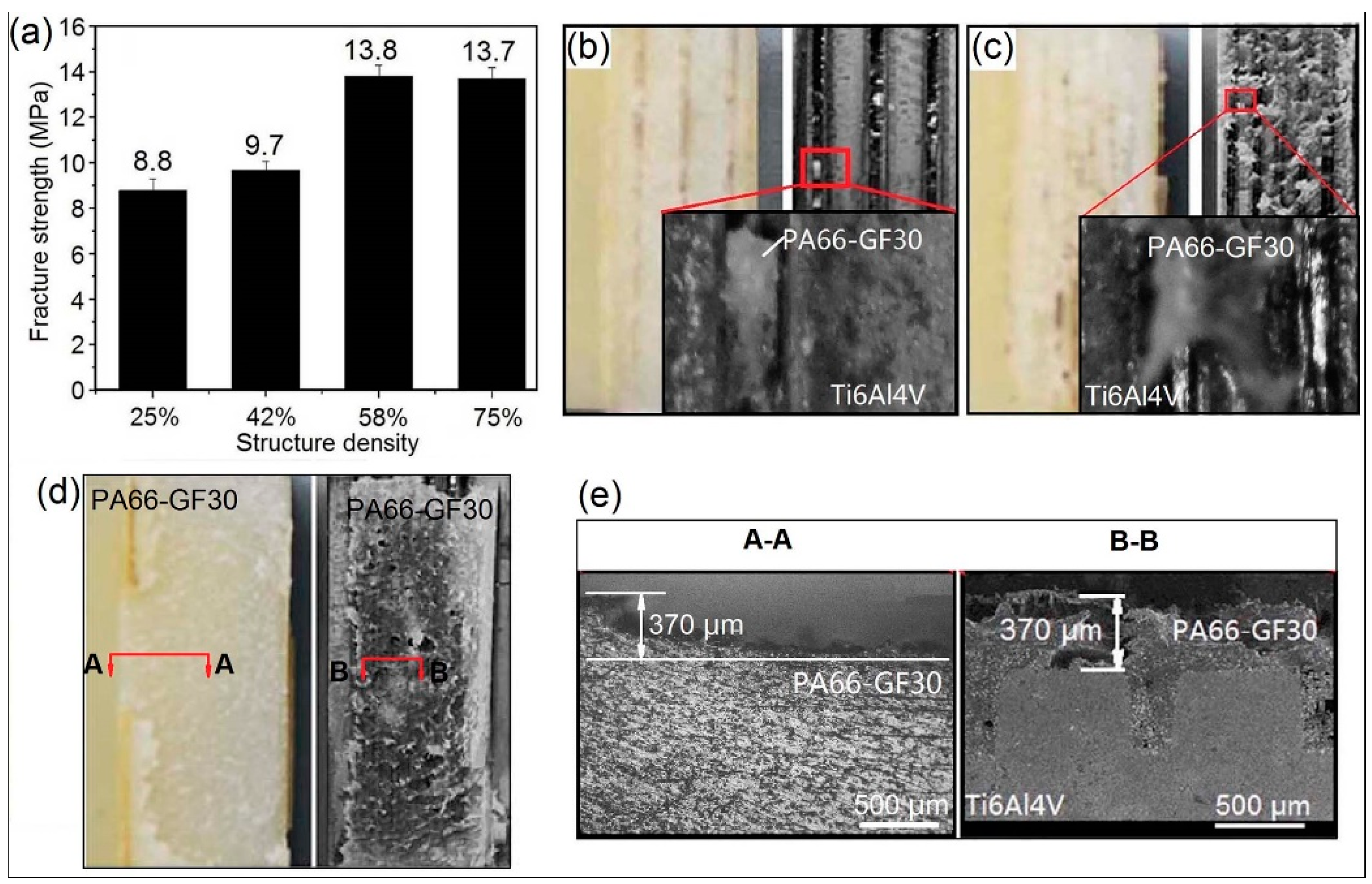 Applsci 09 00411 g004