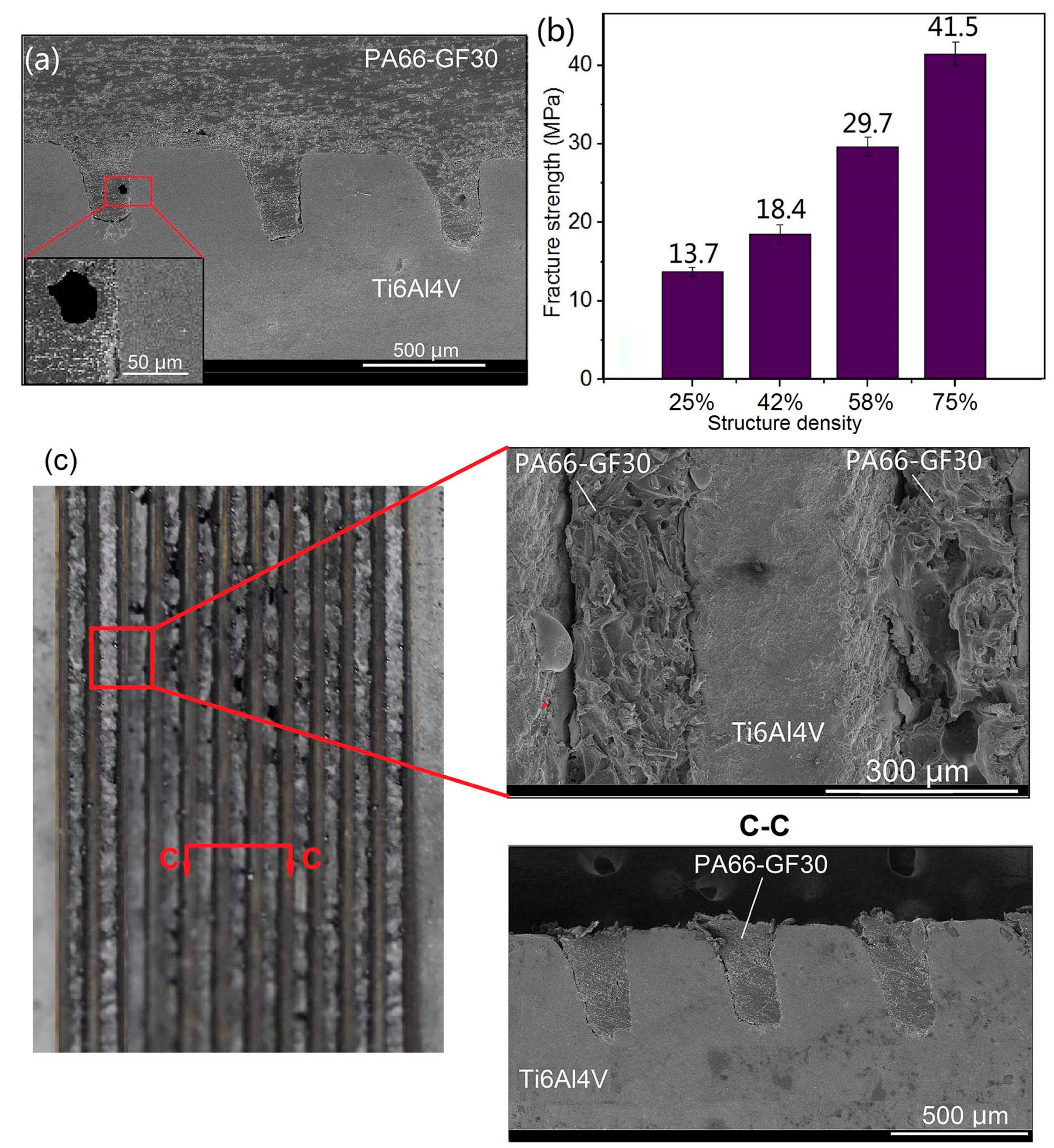 Applsci 09 00411 g005