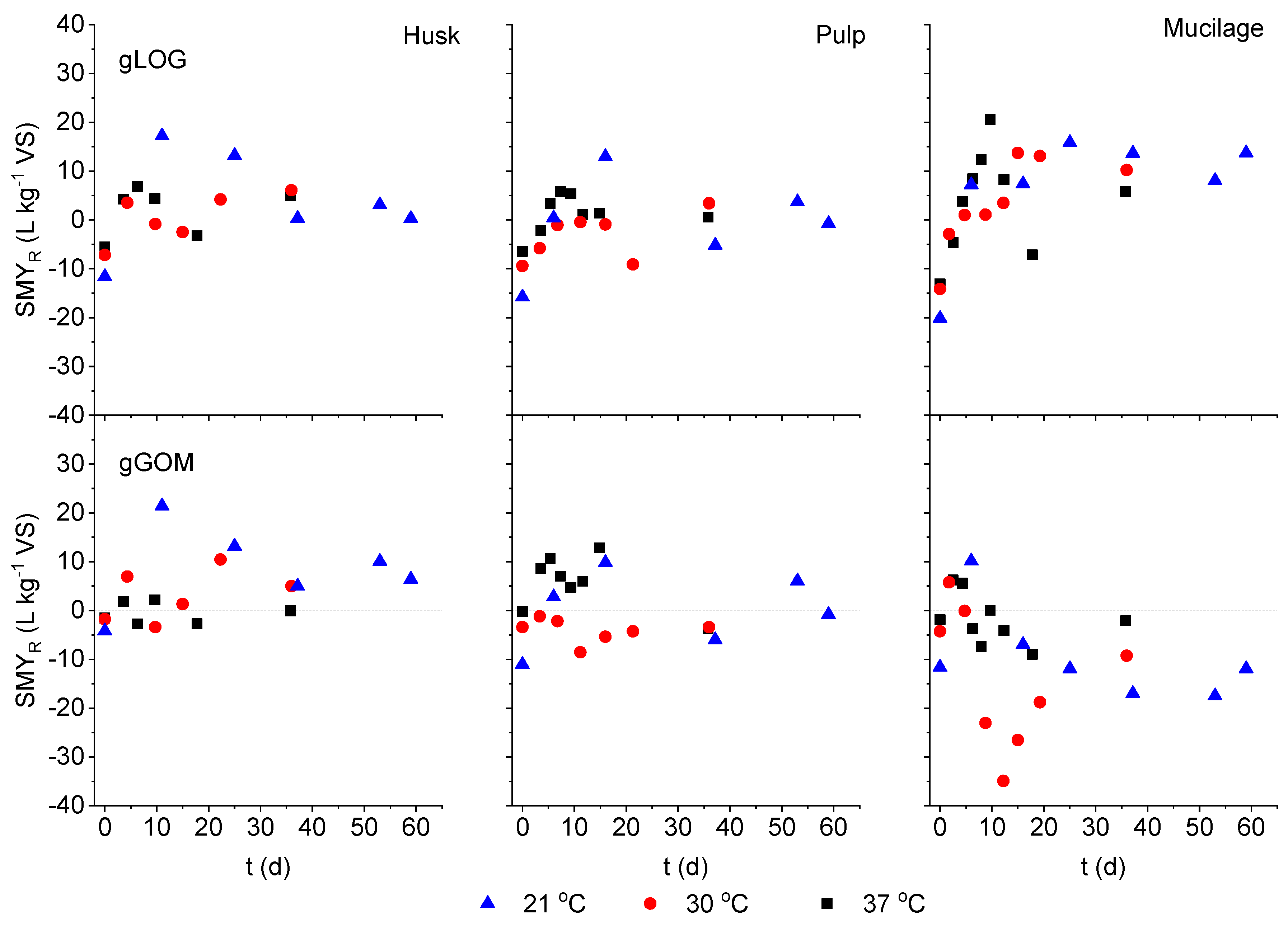 Applsci 09 00412 g004