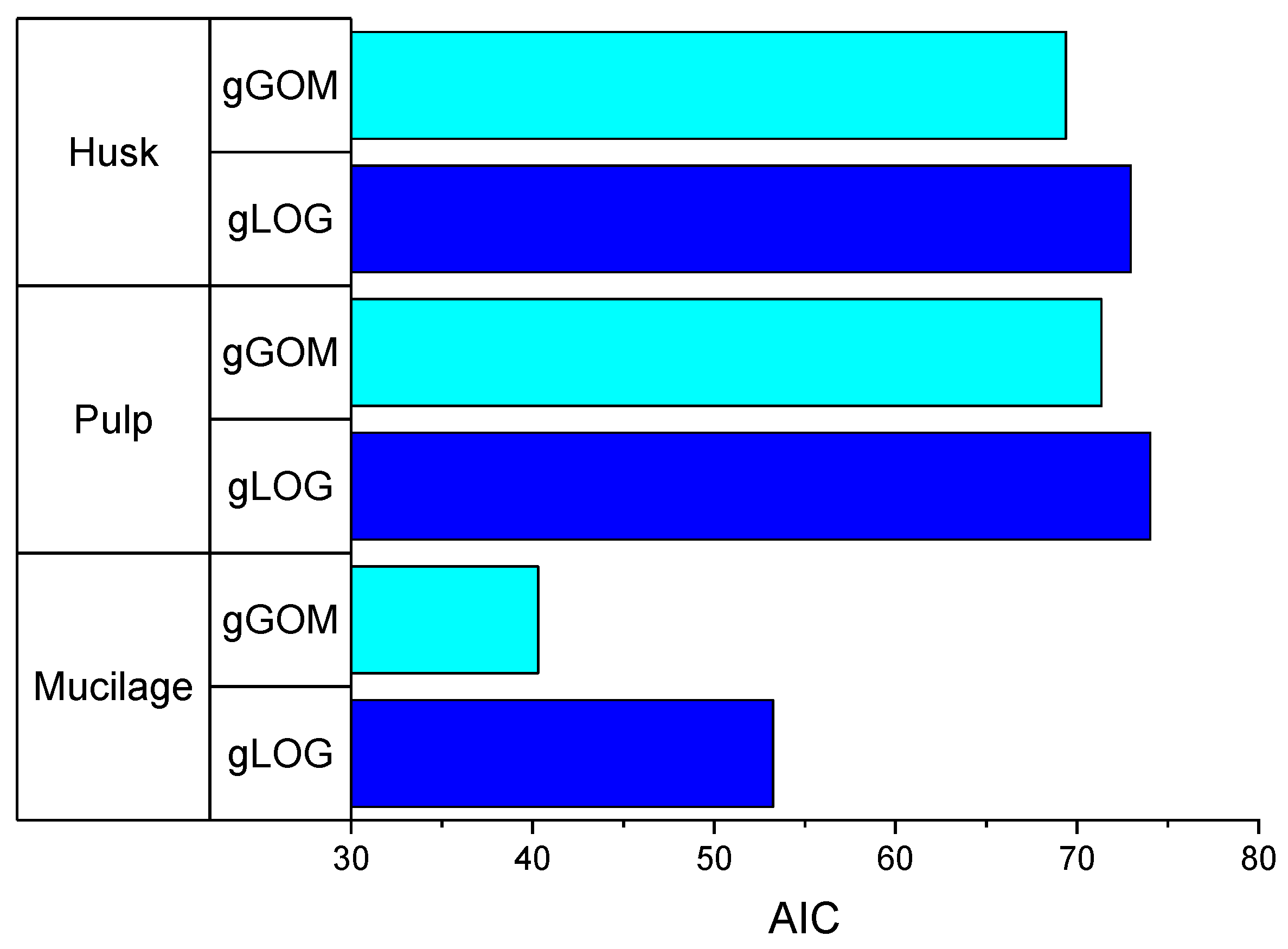 Applsci 09 00412 g005