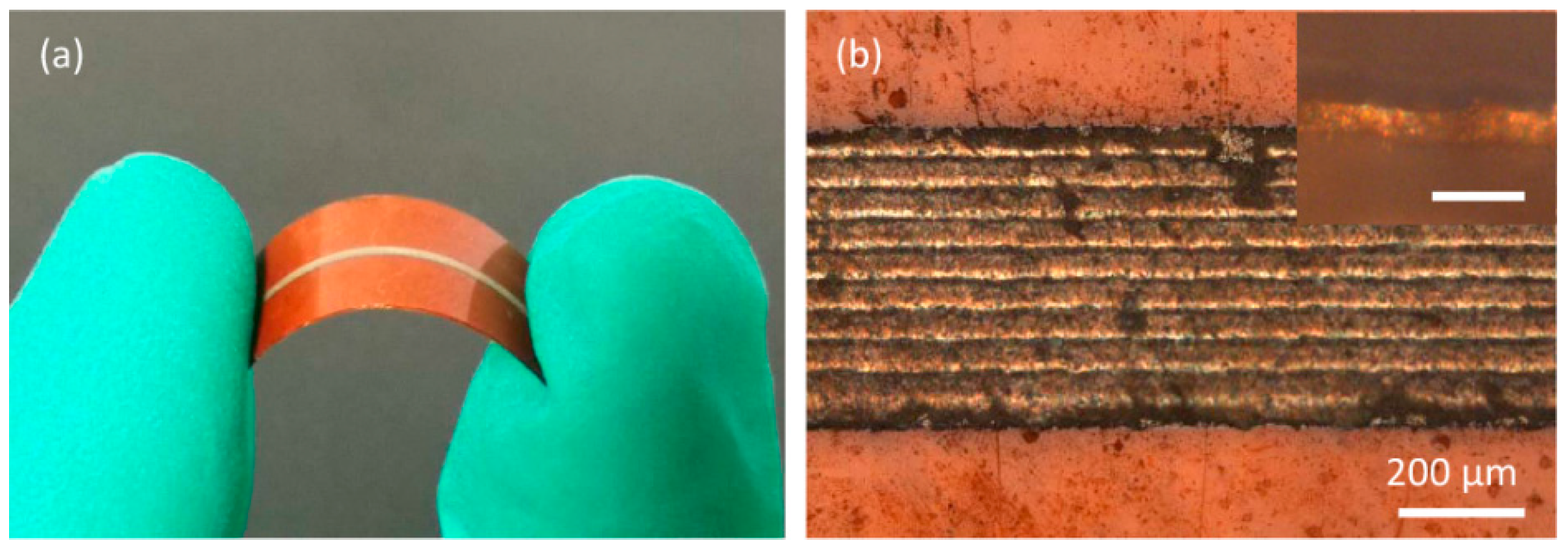 Applsci 09 00415 g002