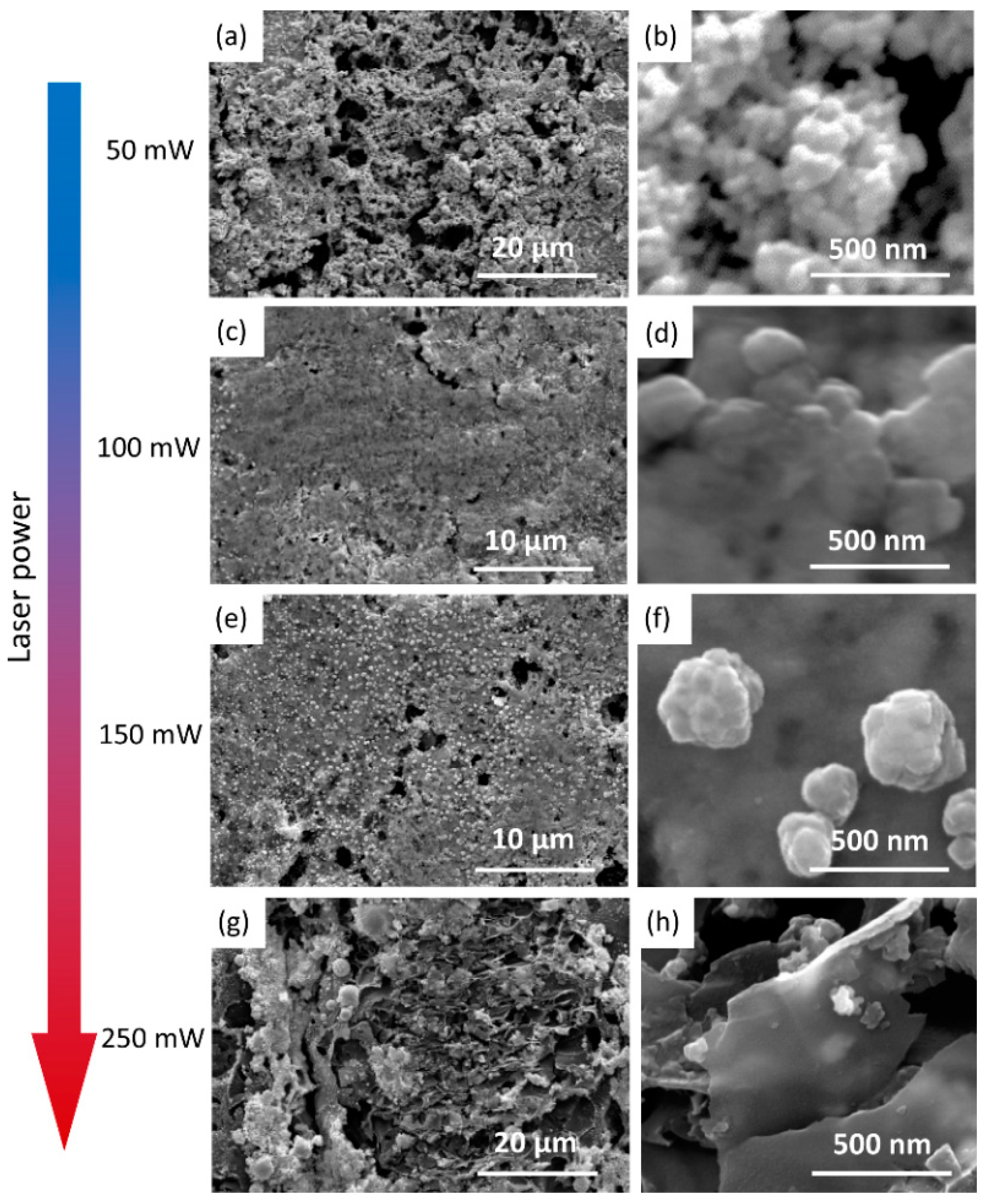 Applsci 09 00415 g003