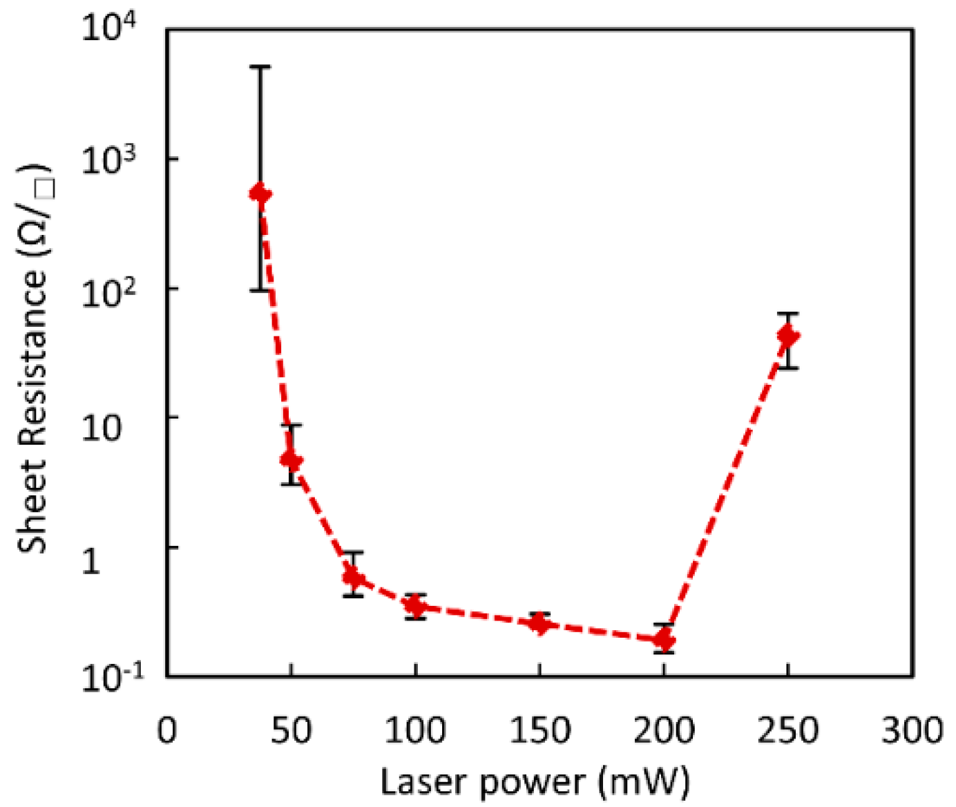 Applsci 09 00415 g004