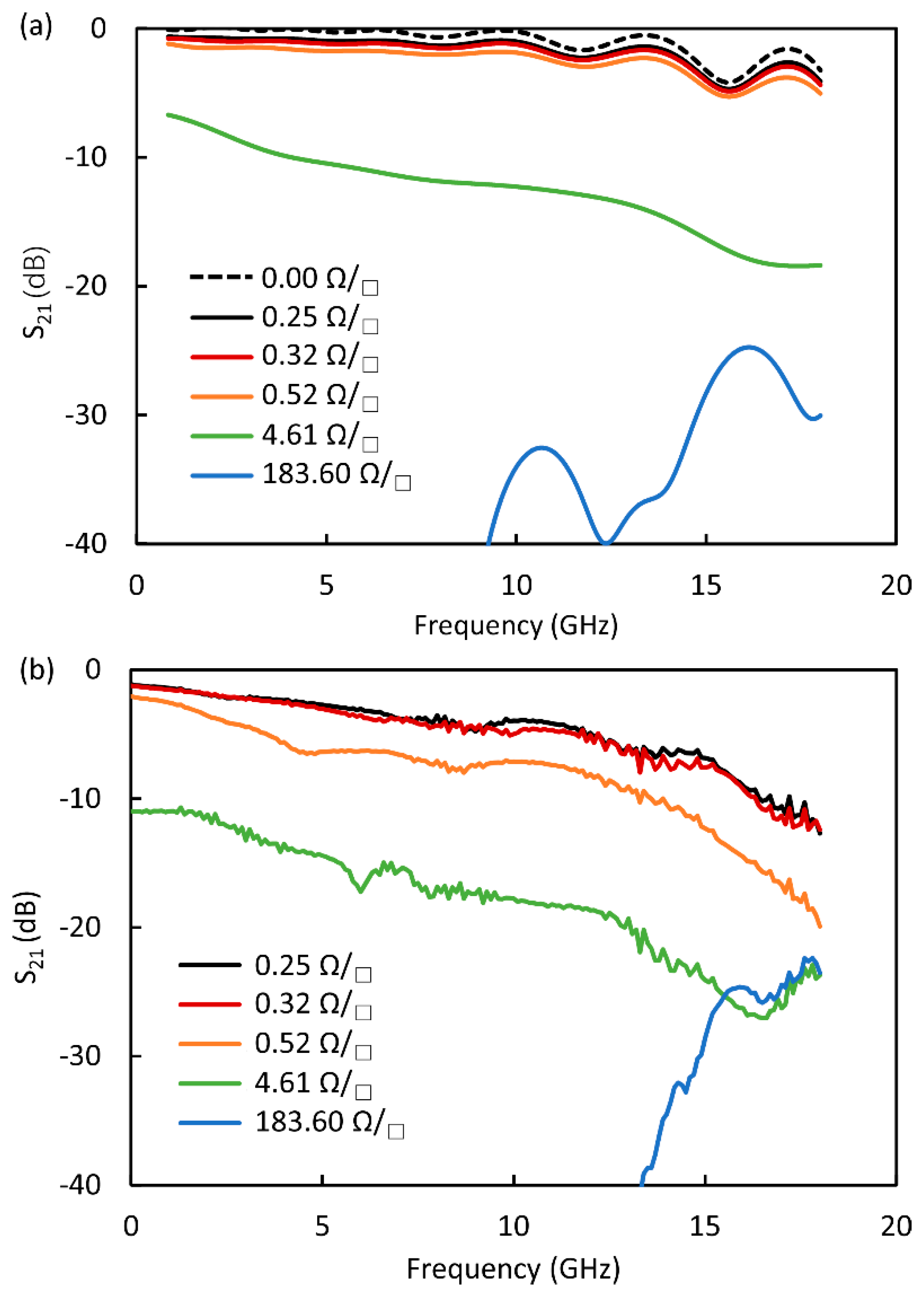 Applsci 09 00415 g005