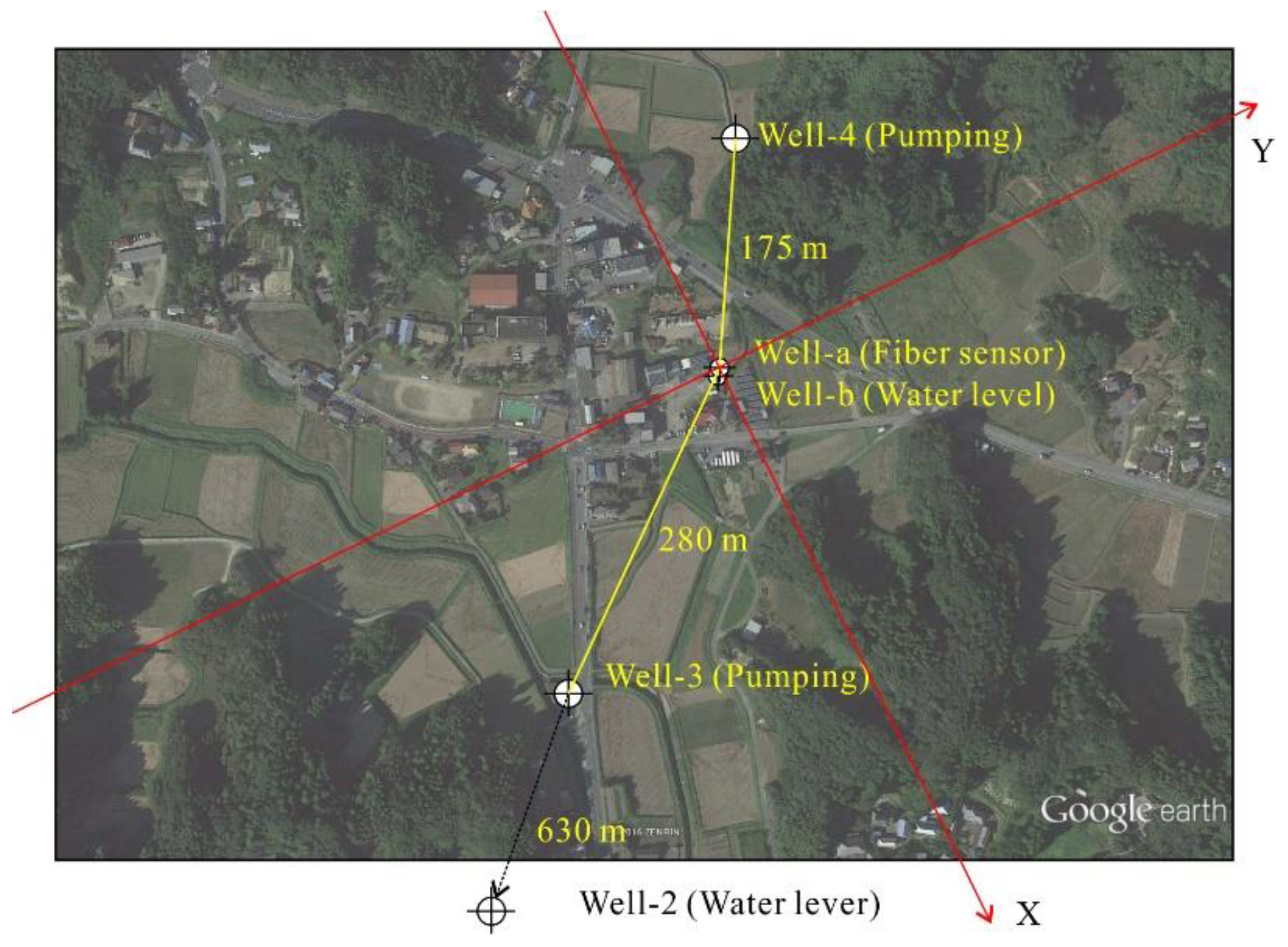 Applsci 09 00417 g002