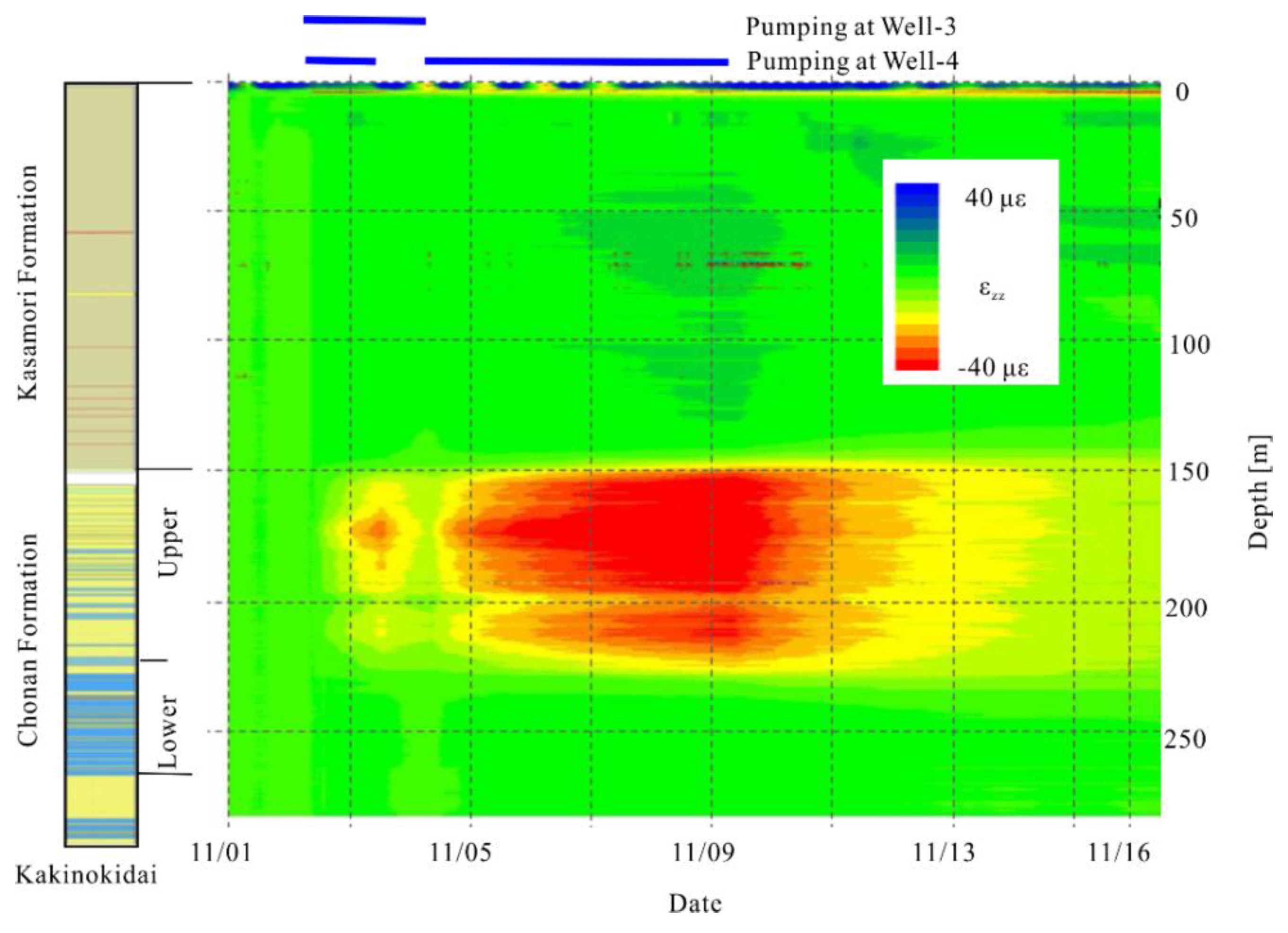 Applsci 09 00417 g004