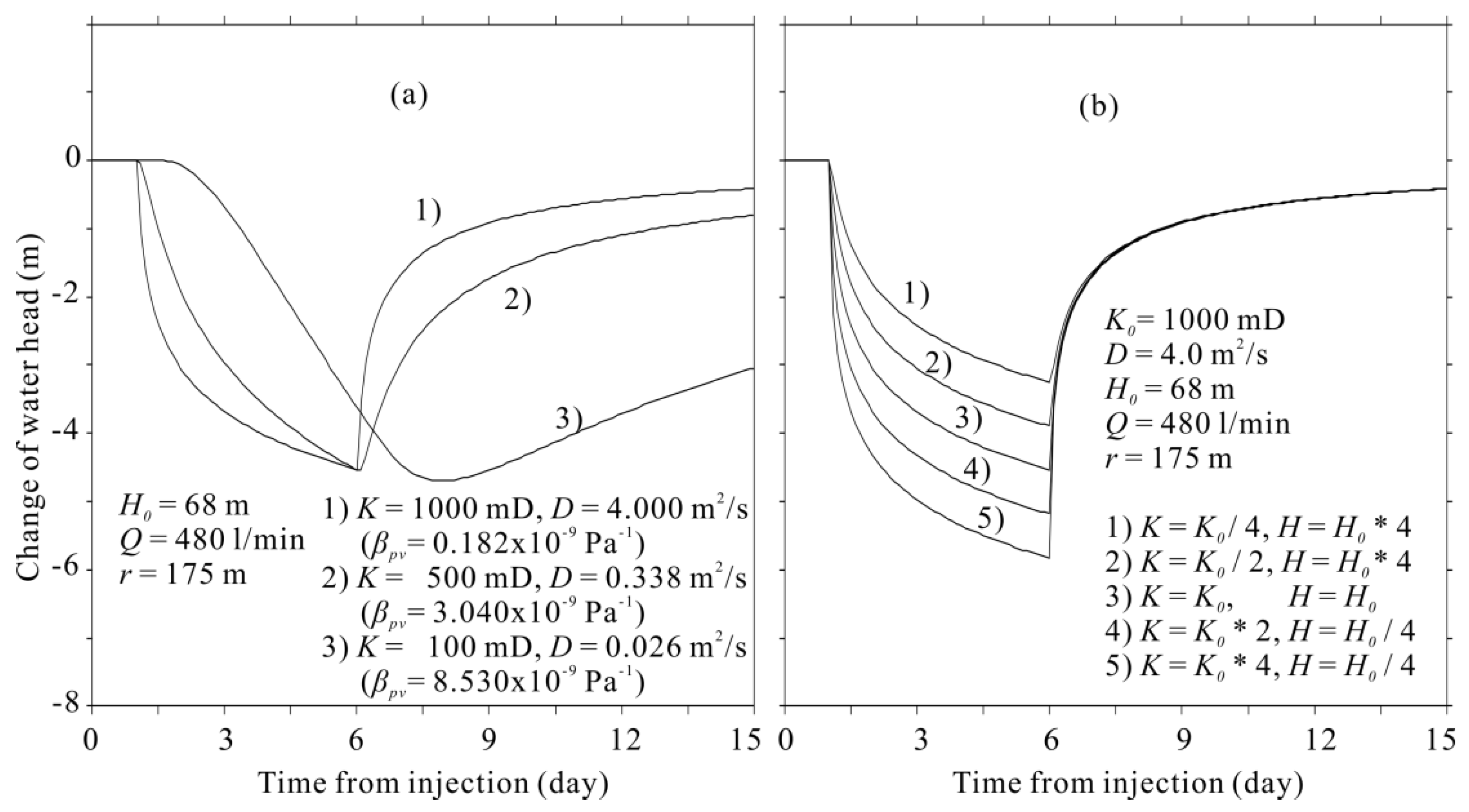 Applsci 09 00417 g006