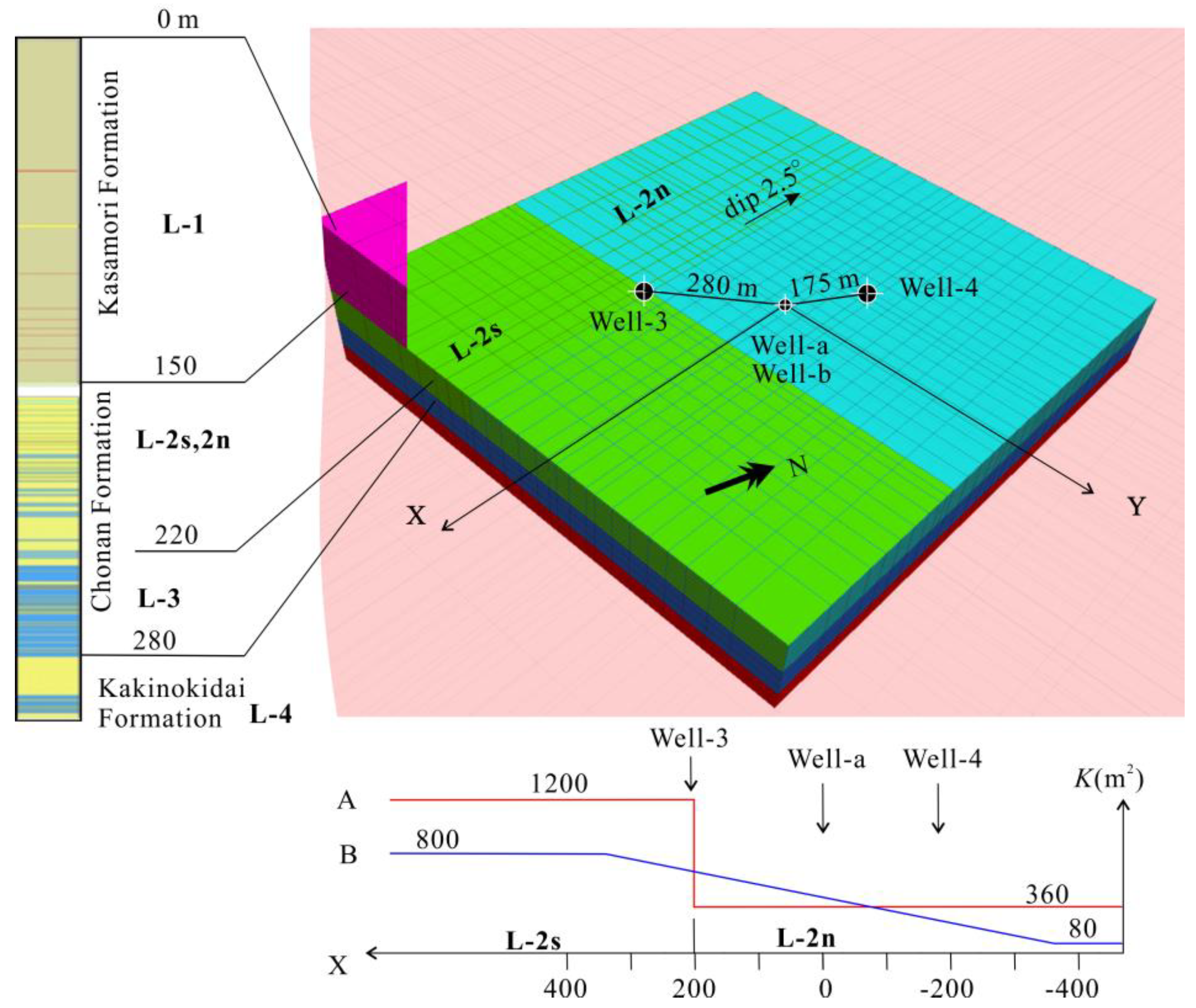 Applsci 09 00417 g008