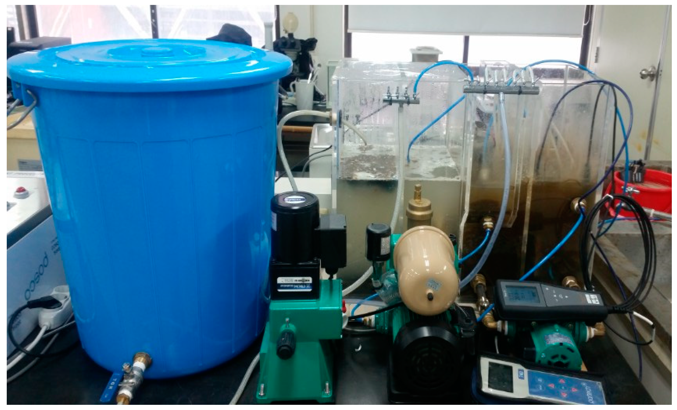 Applsci 09 00418 g001 Applsci 09 00418 g001