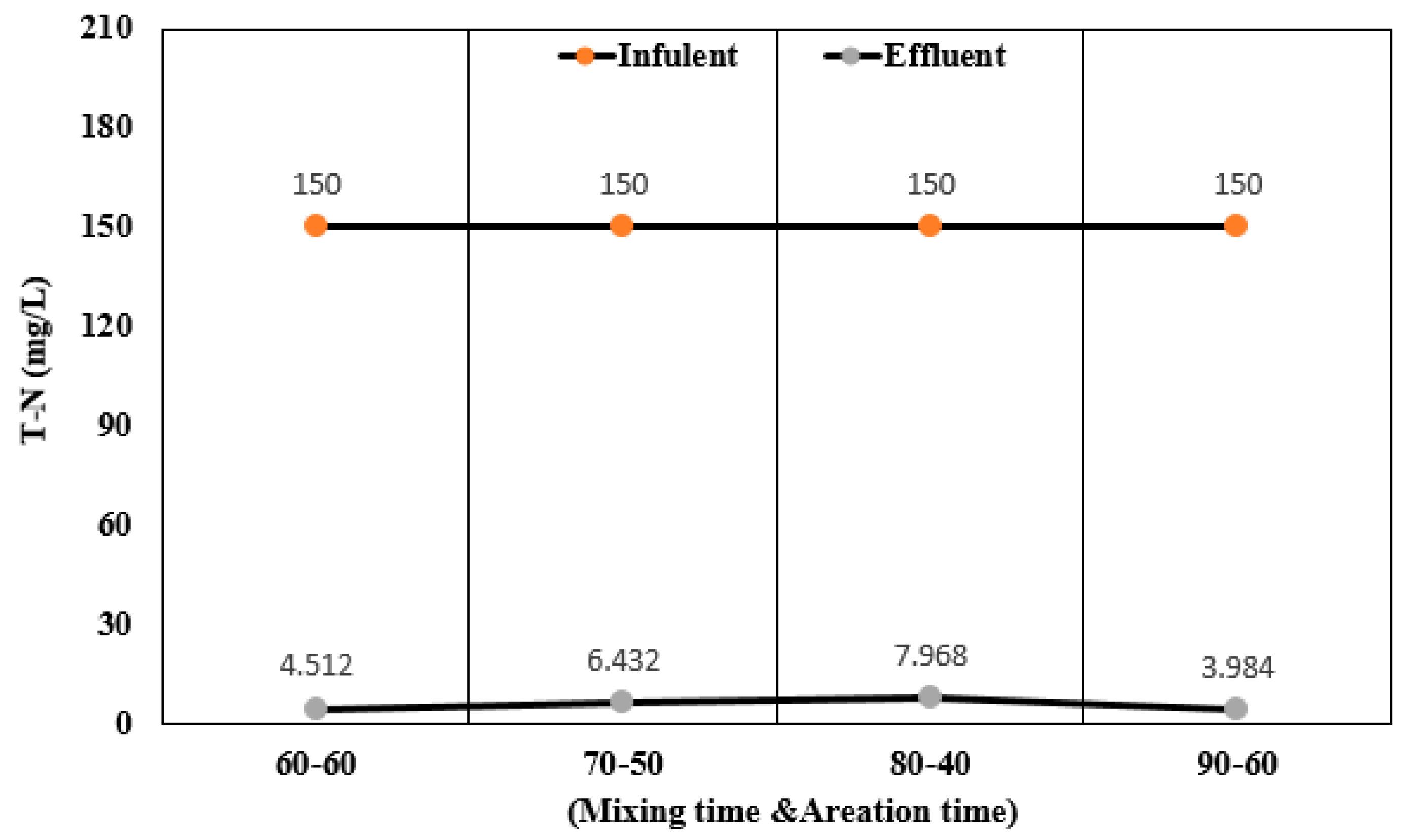Applsci 09 00418 g007 Applsci 09 00418 g007
