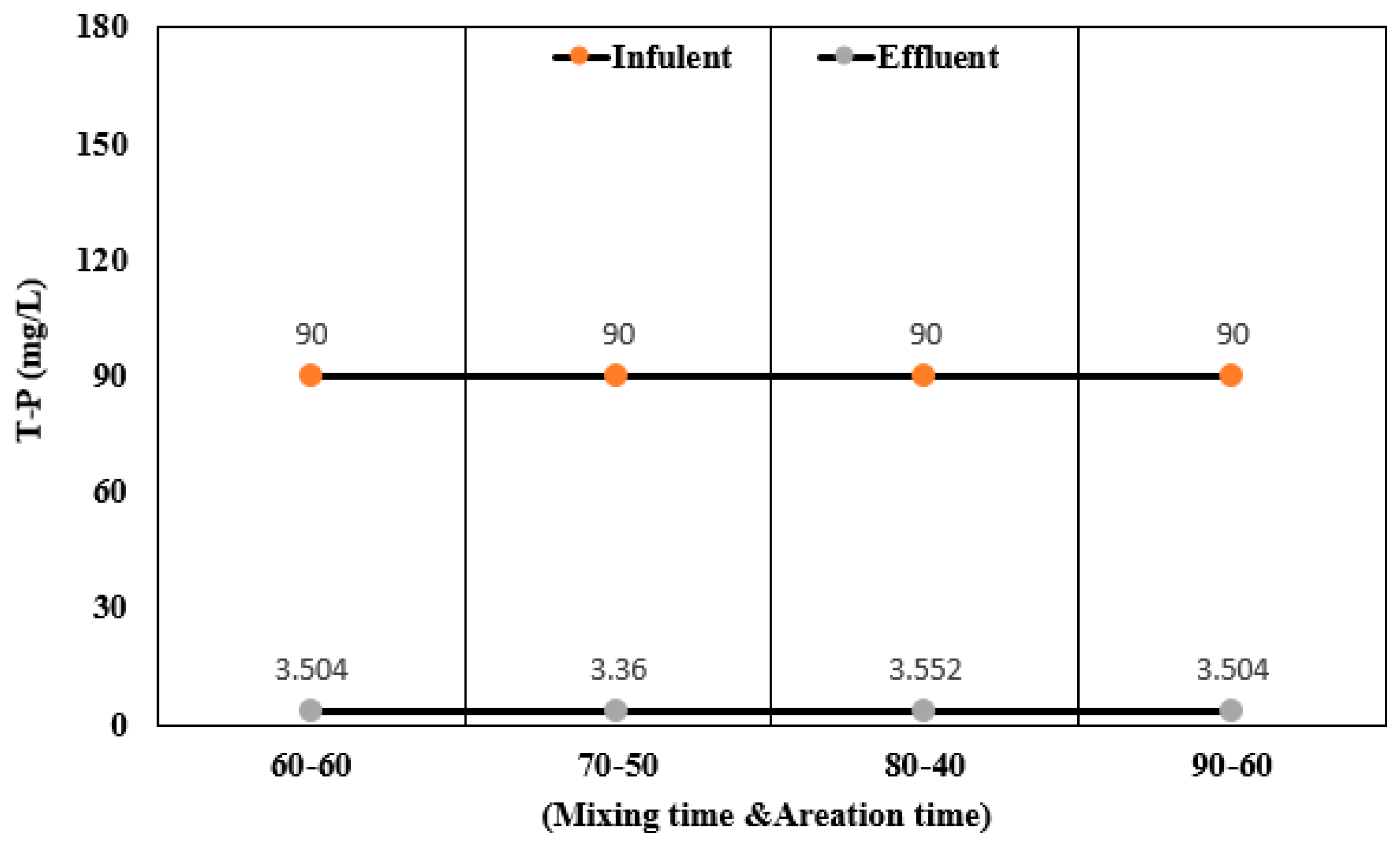 Applsci 09 00418 g009 Applsci 09 00418 g009