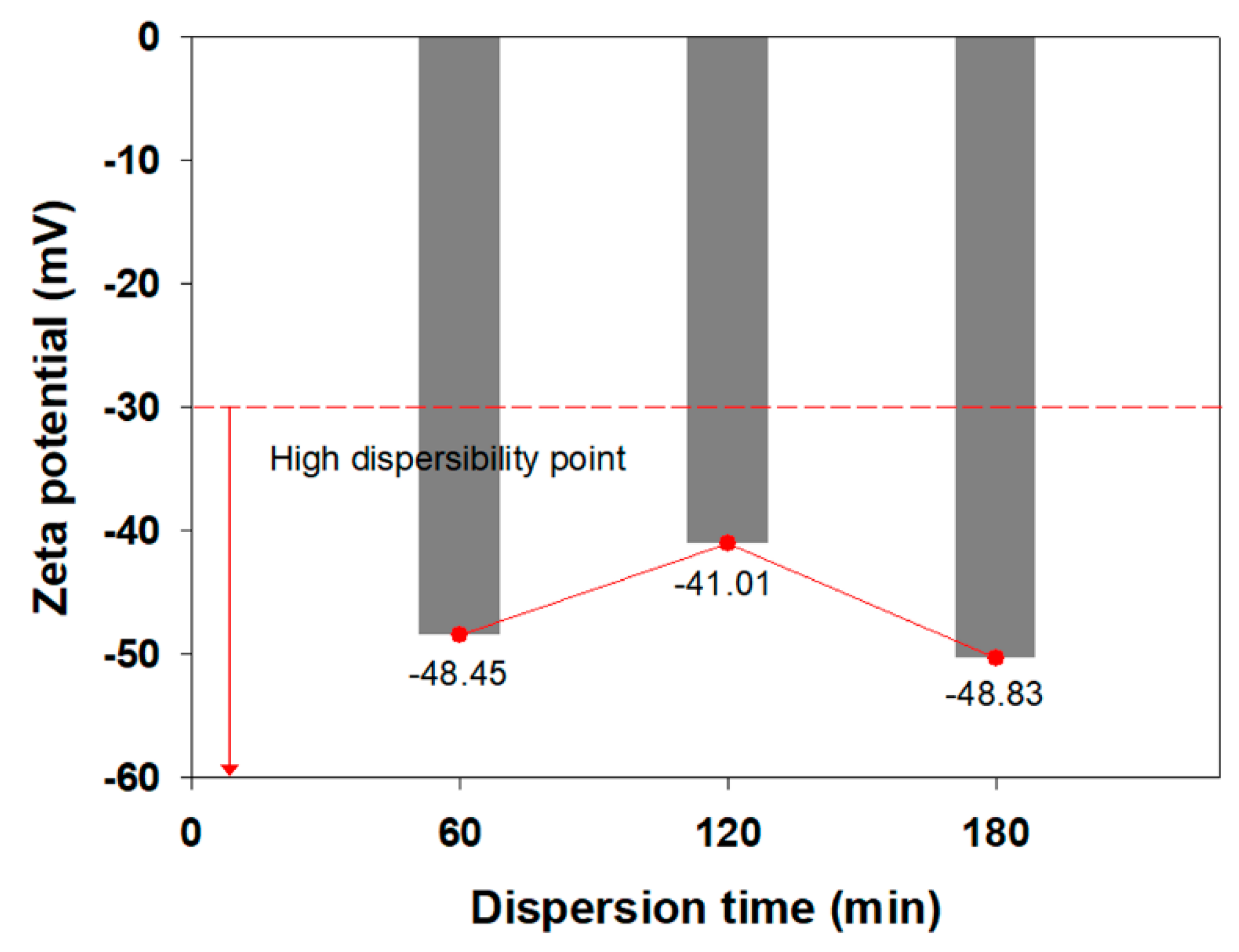 Applsci 09 00426 g005