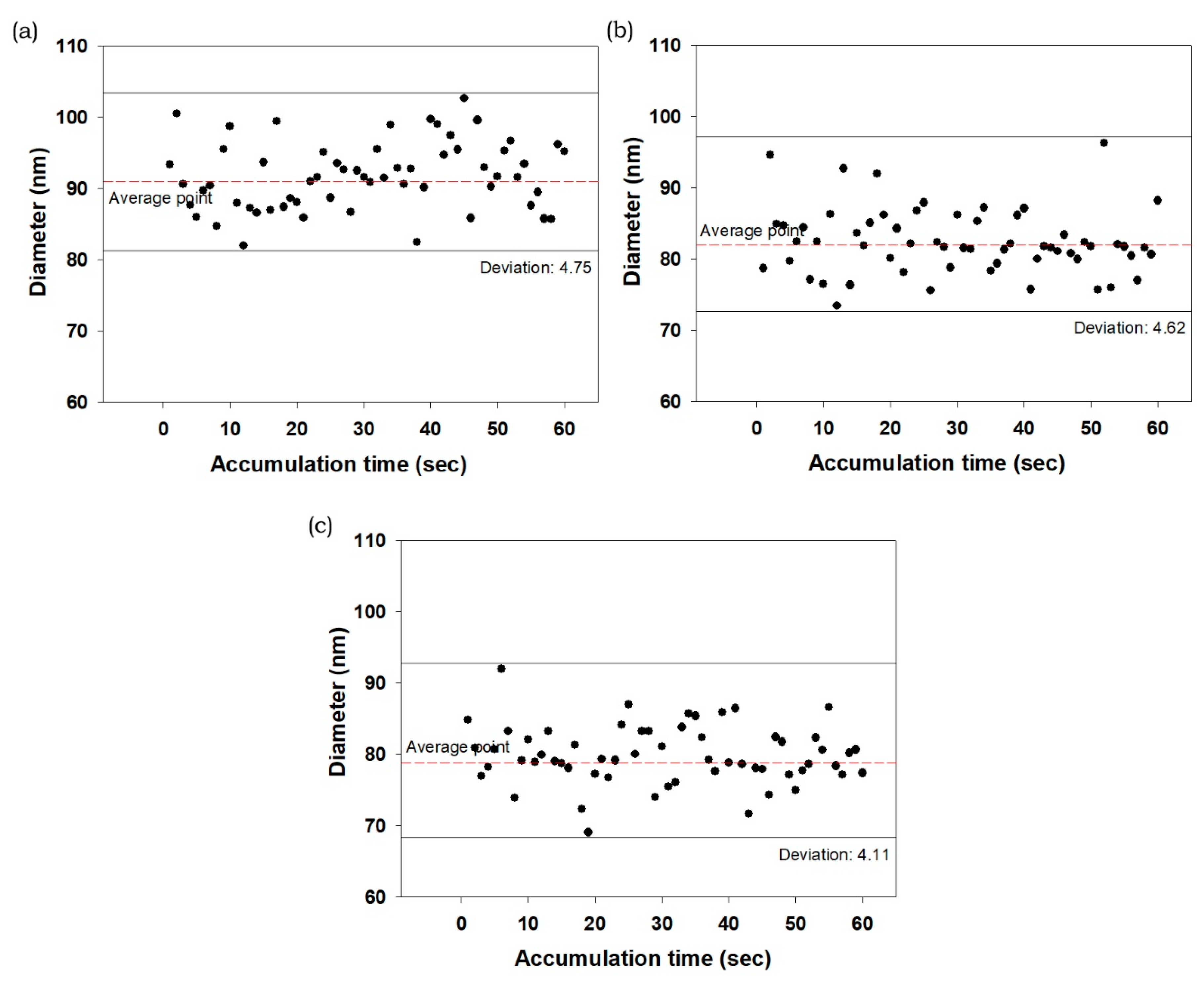 Applsci 09 00426 g006