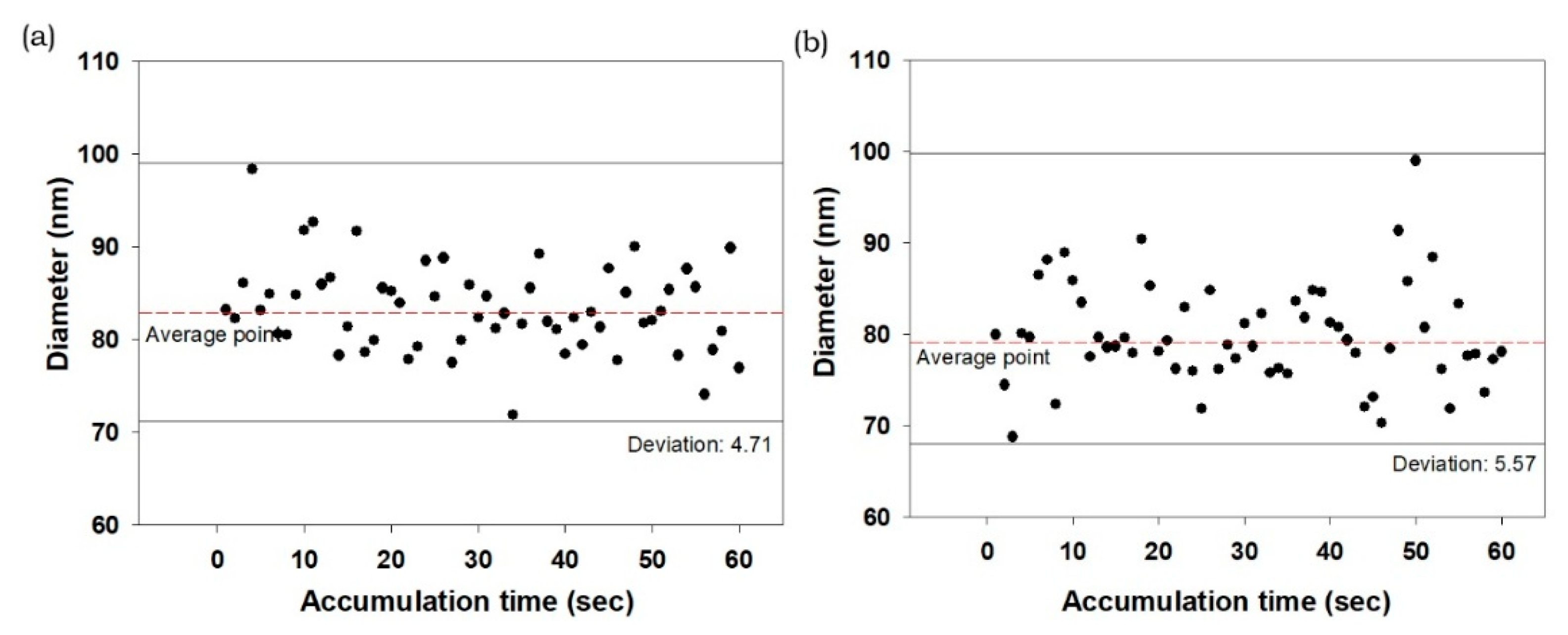 Applsci 09 00426 g007a