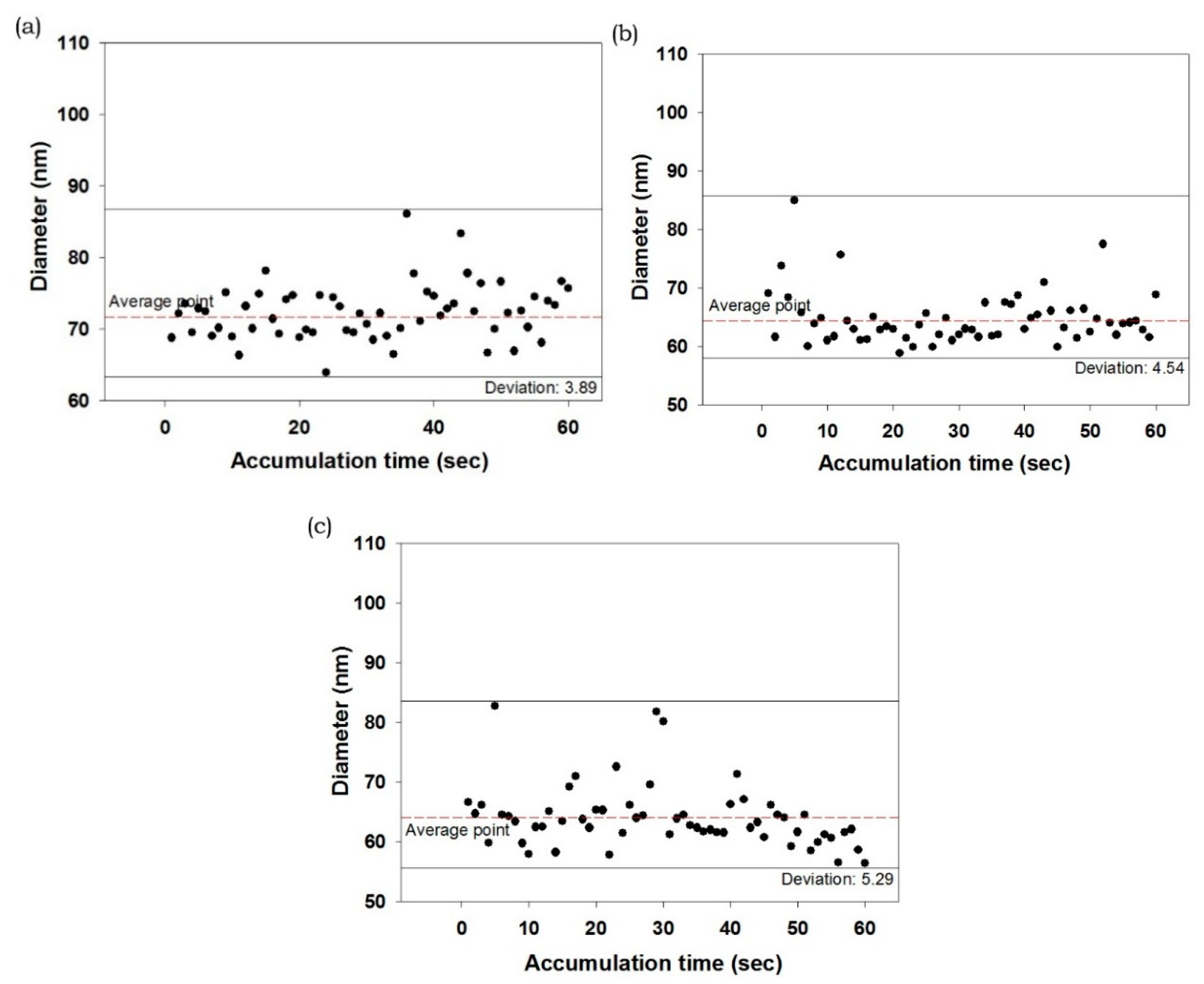 Applsci 09 00426 g008
