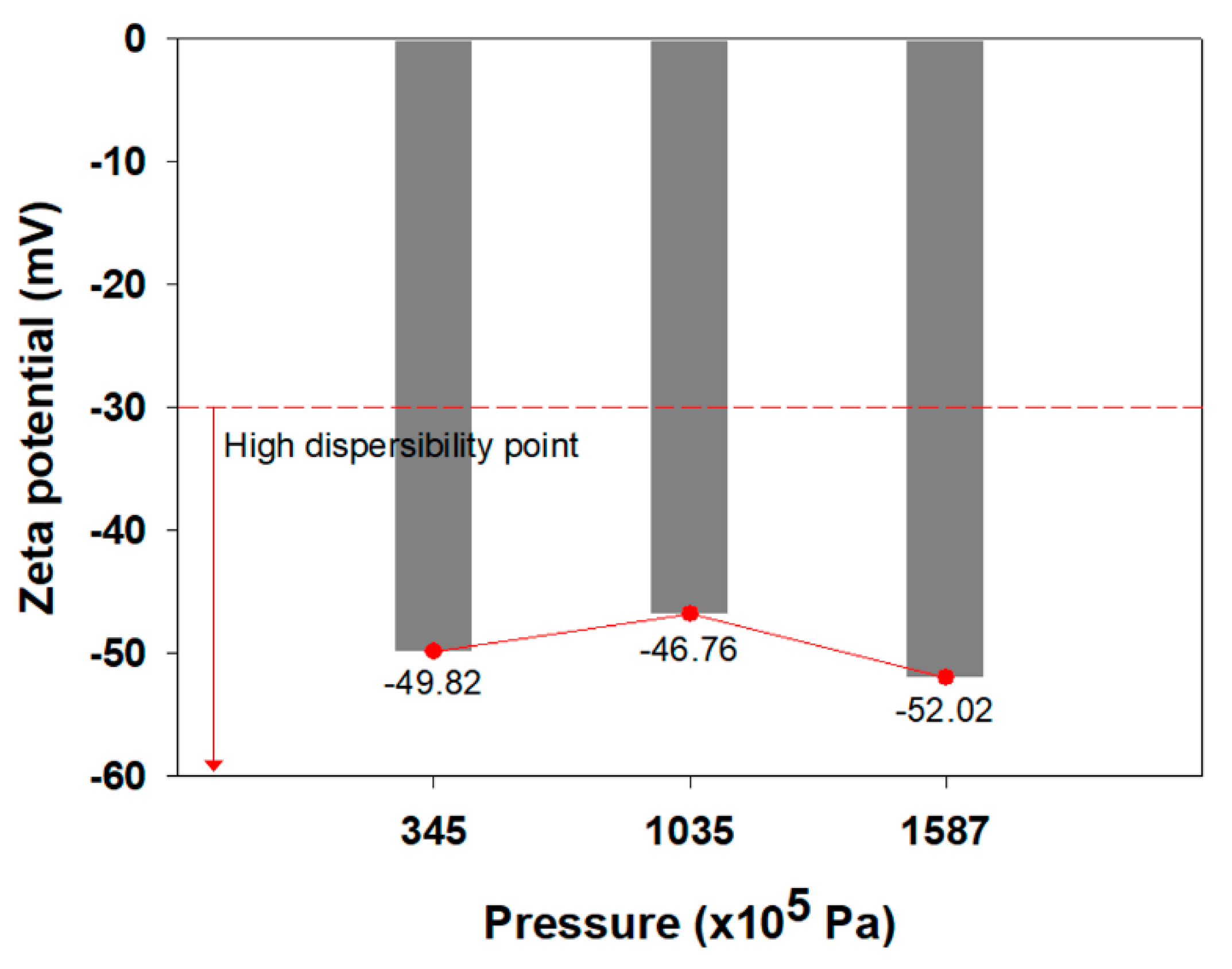Applsci 09 00426 g009