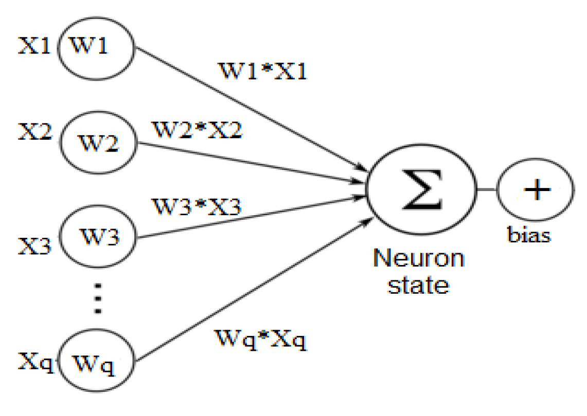 Applsci 09 00427 g003 Applsci 09 00427 g003
