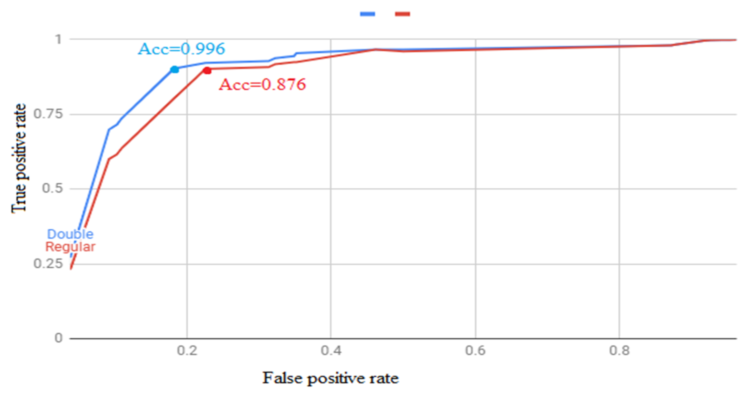 Applsci 09 00427 g006 Applsci 09 00427 g006