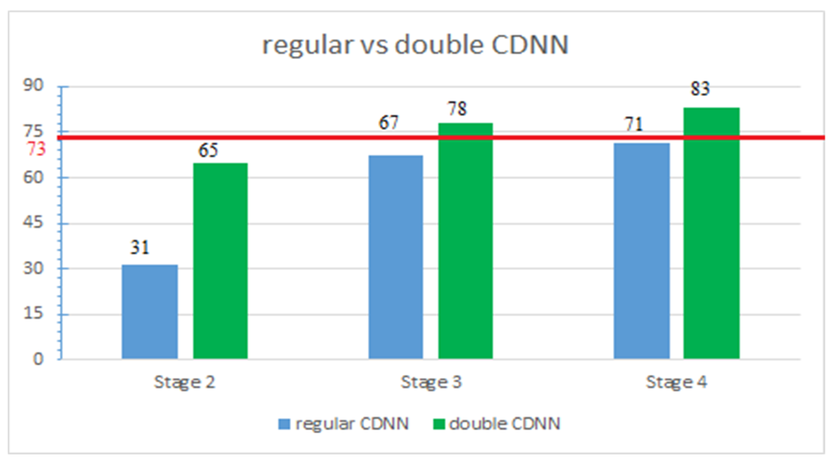 Applsci 09 00427 g008 Applsci 09 00427 g008