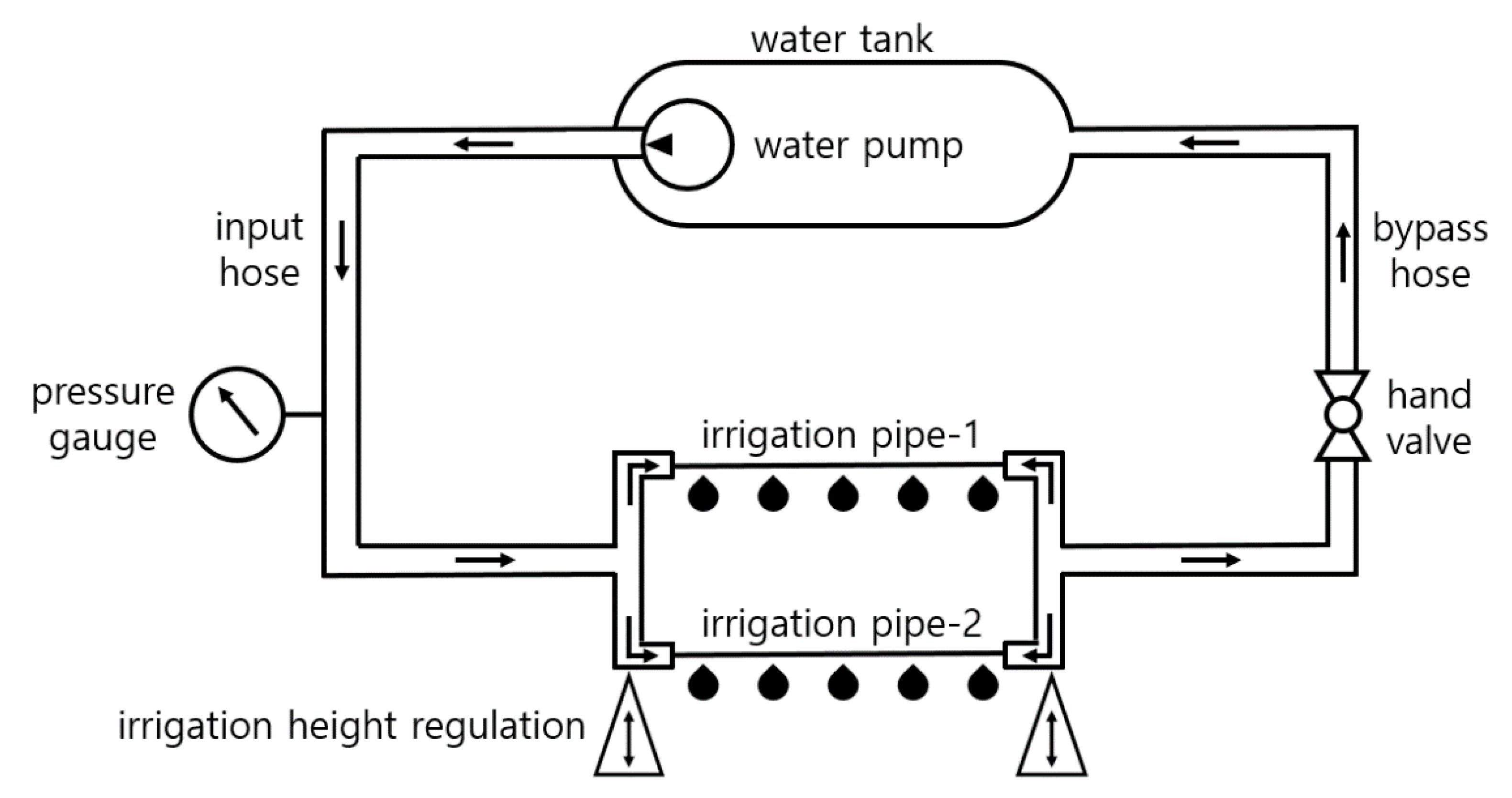 Applsci 09 00430 g002