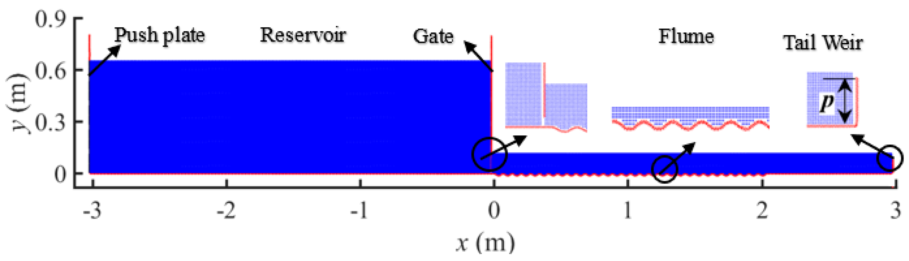 Applsci 09 00436 g002