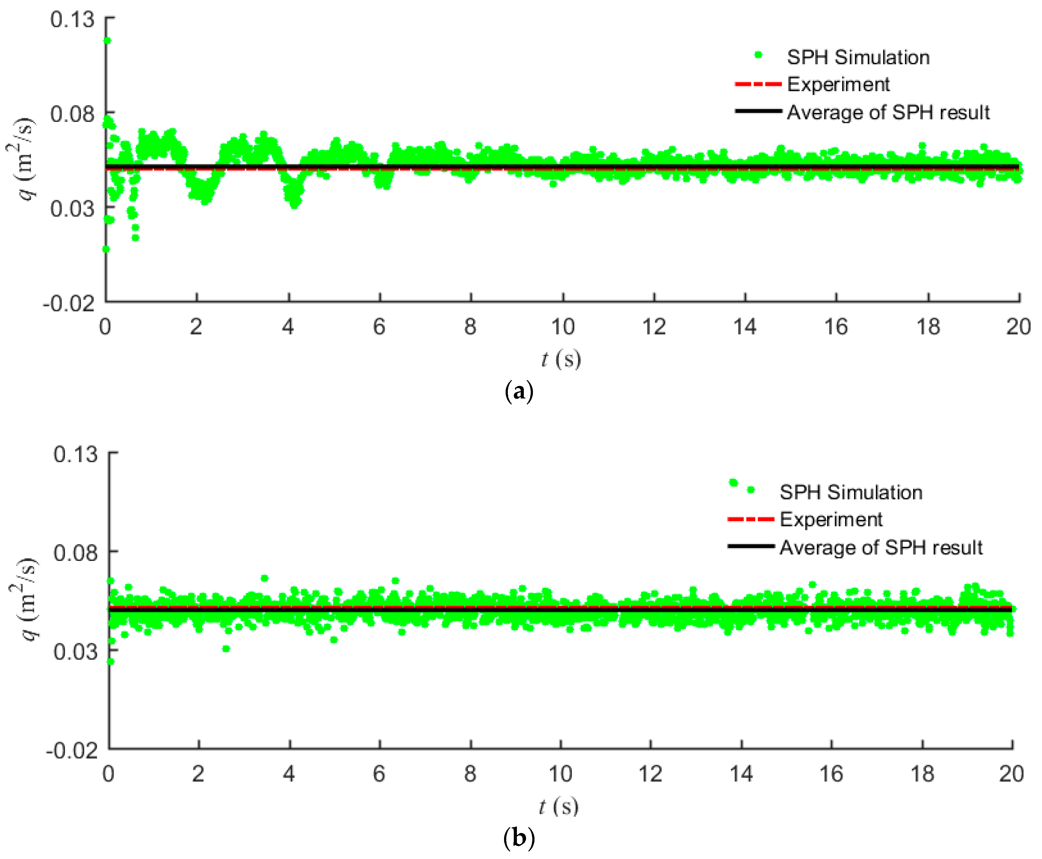 Applsci 09 00436 g003