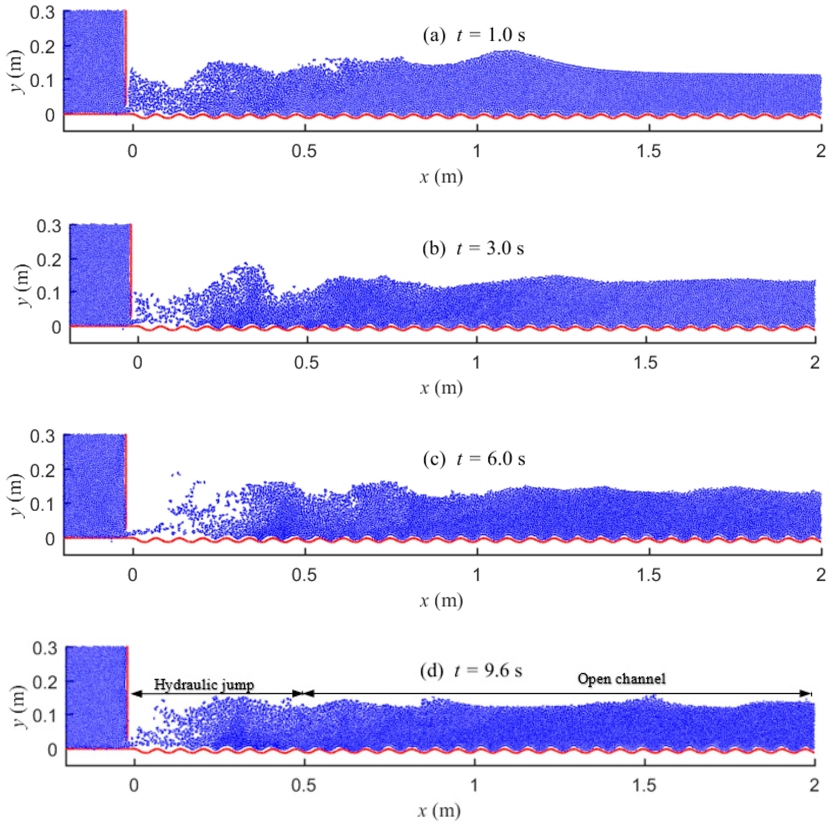 Applsci 09 00436 g004