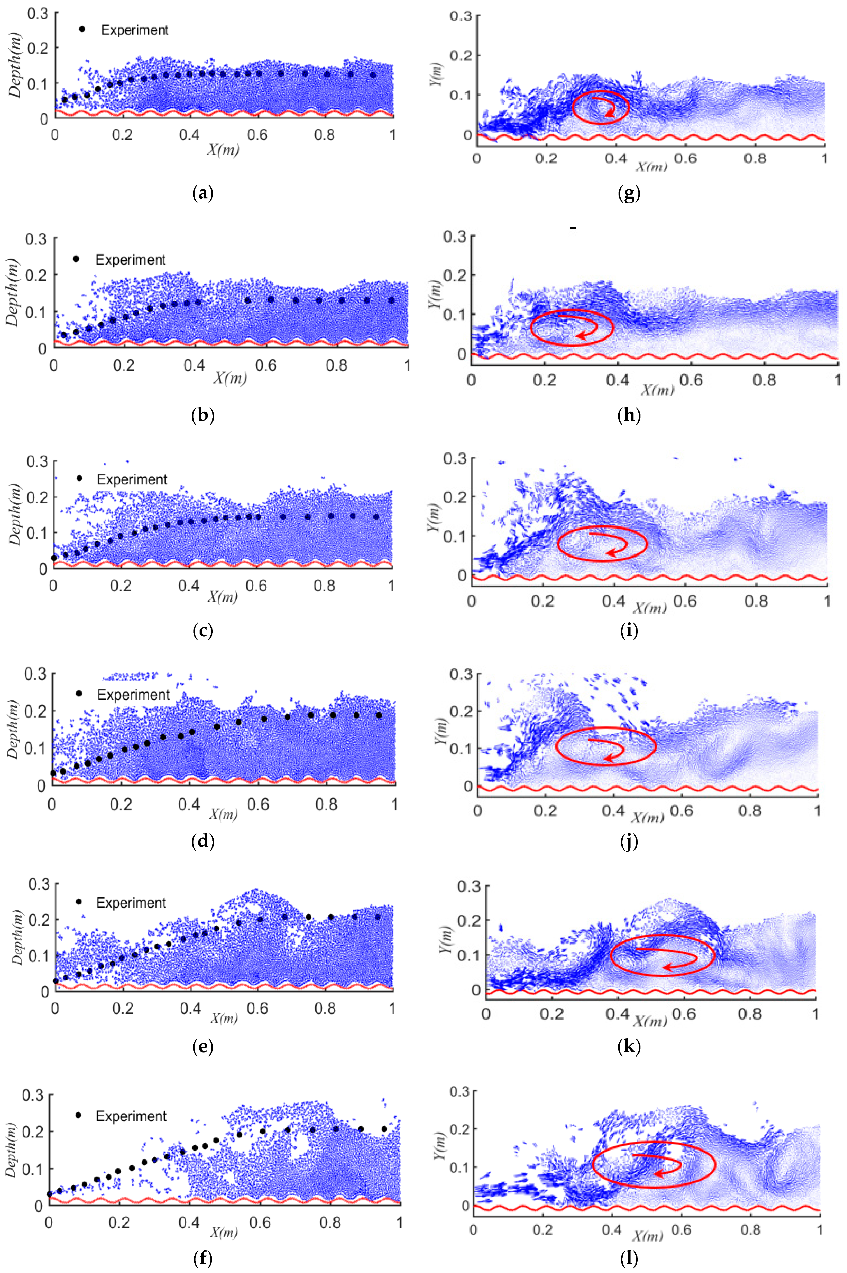 Applsci 09 00436 g005