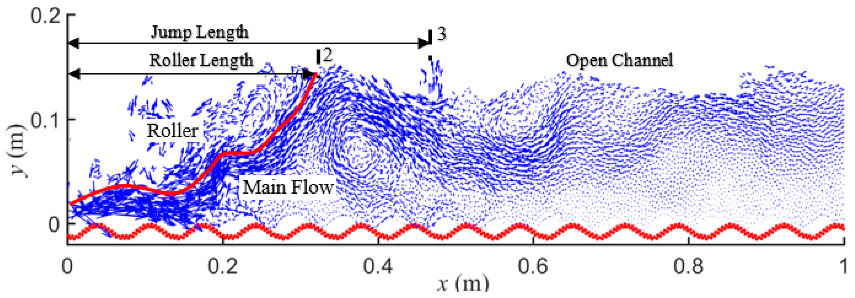 Applsci 09 00436 g008