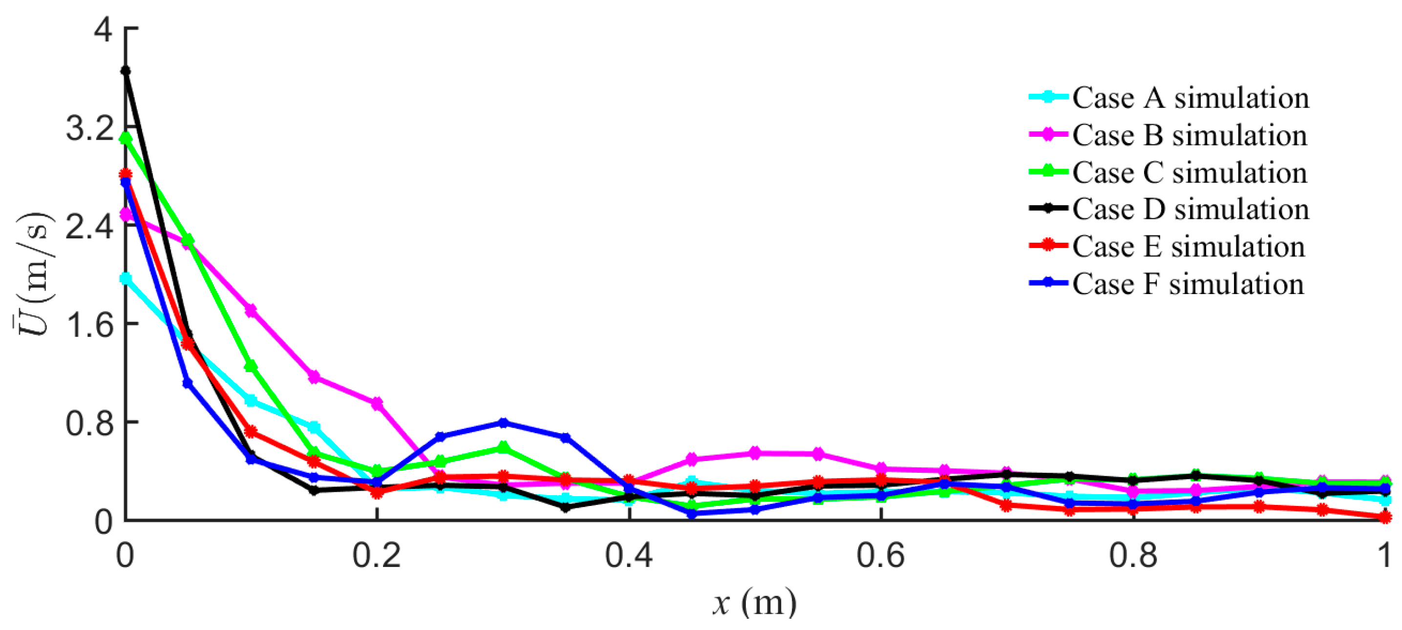 Applsci 09 00436 g009