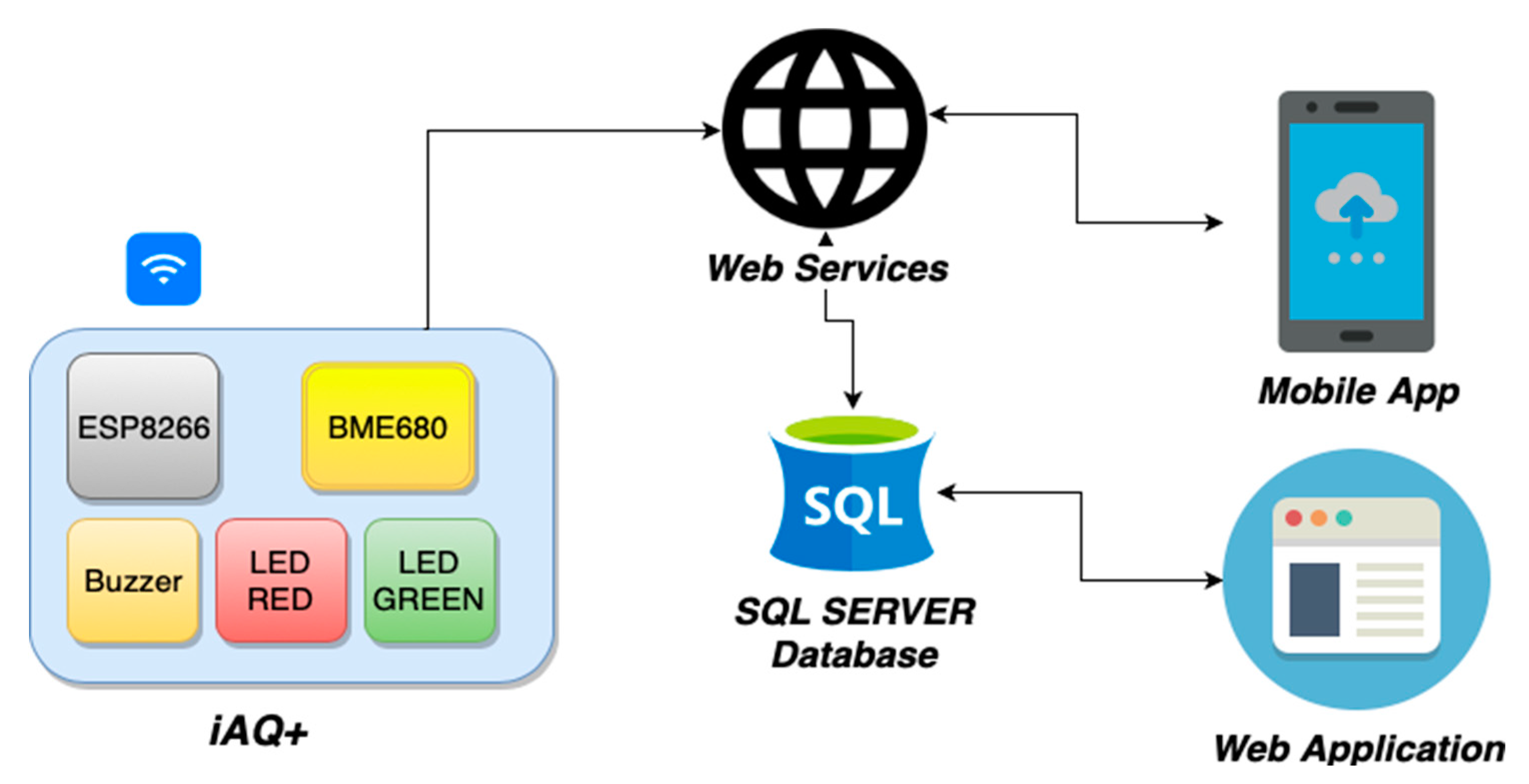 Applsci 09 00438 g001 Applsci 09 00438 g001