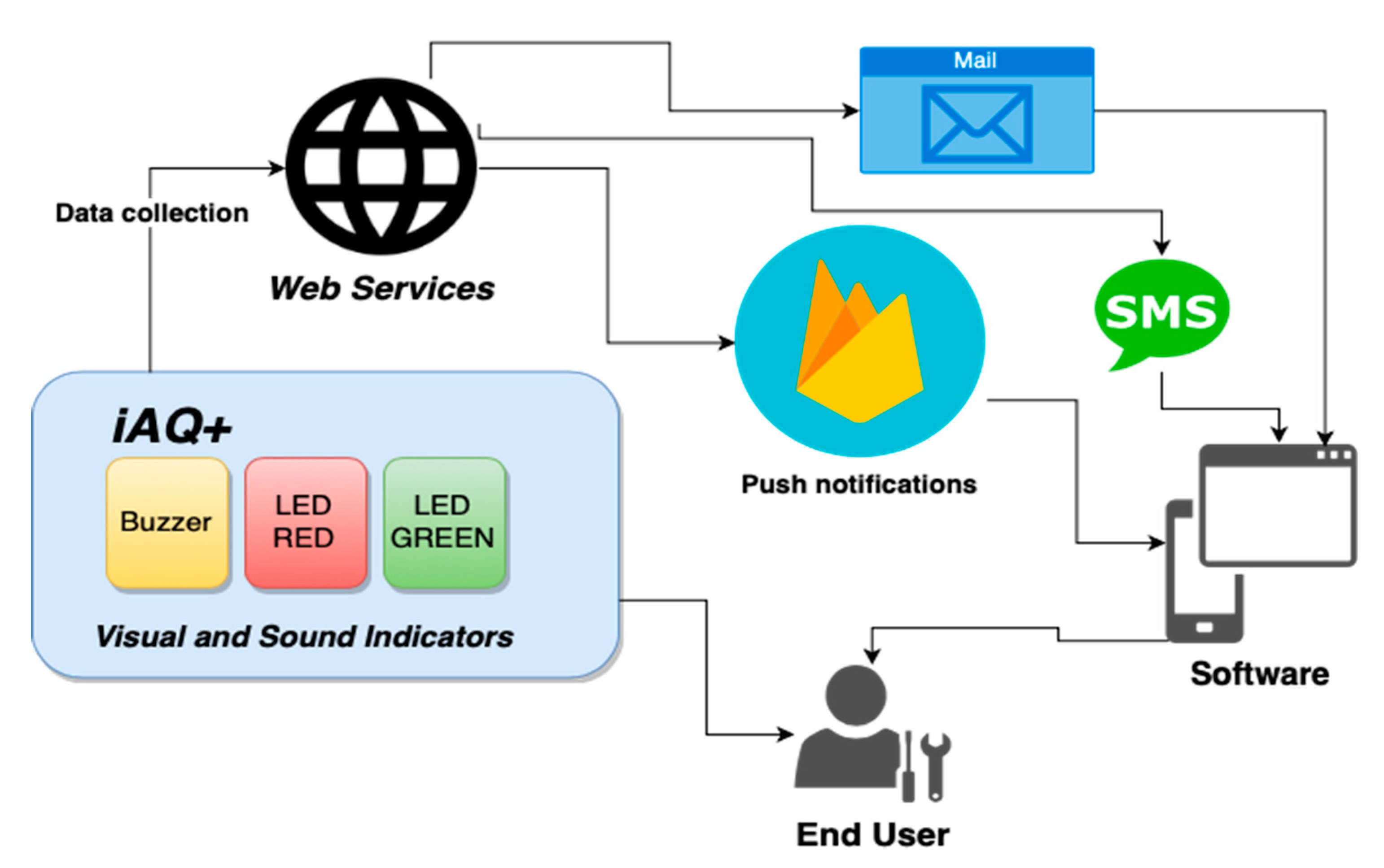 Applsci 09 00438 g009 Applsci 09 00438 g009