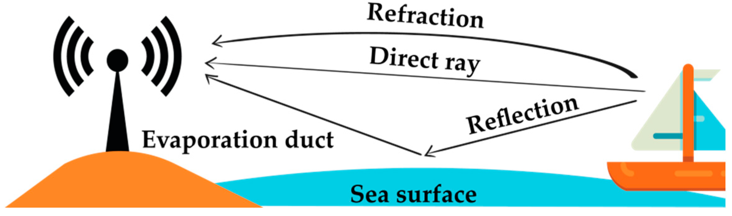 Applsci 09 00443 g001 Applsci 09 00443 g001
