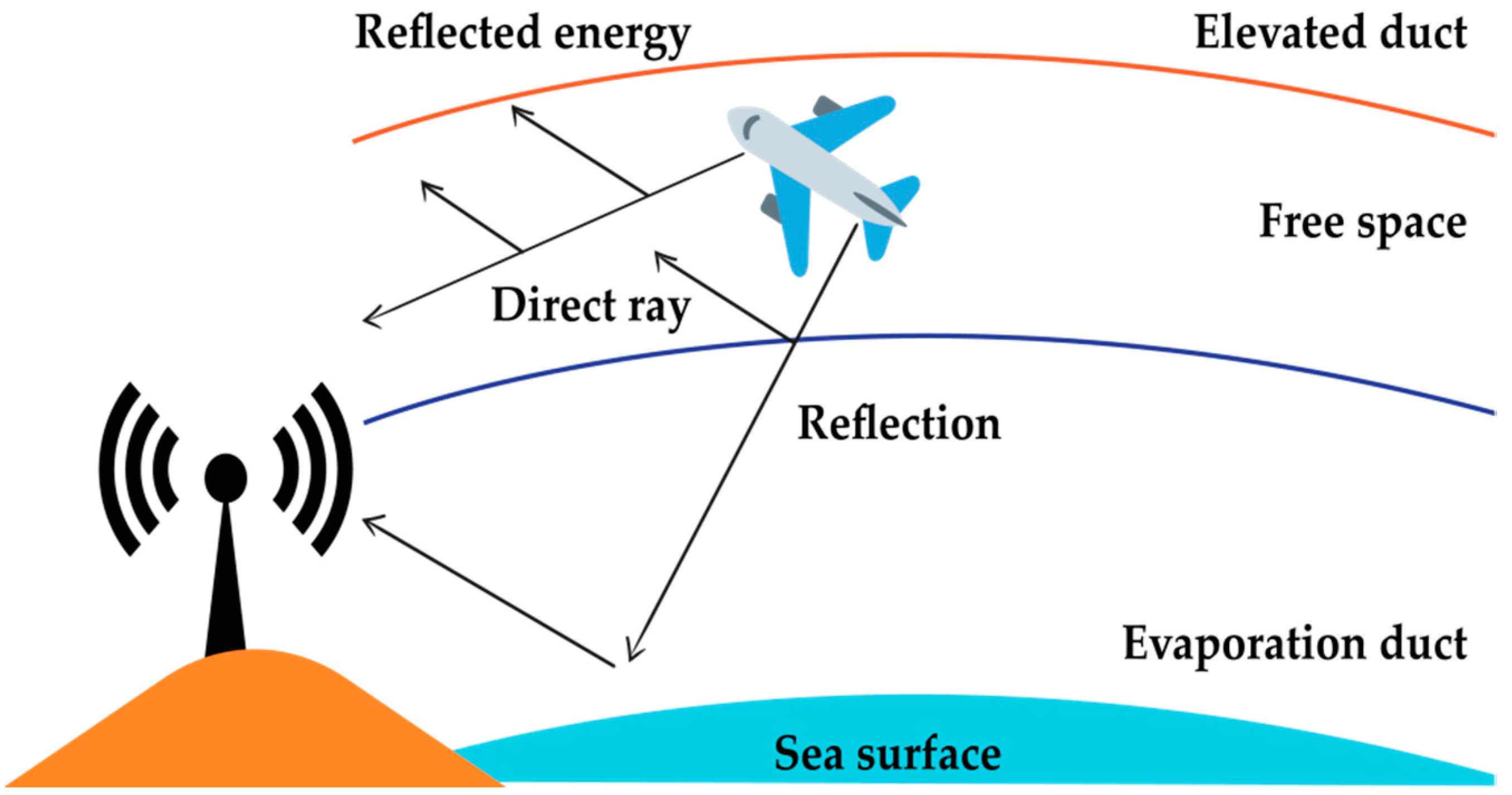 Applsci 09 00443 g002 Applsci 09 00443 g002