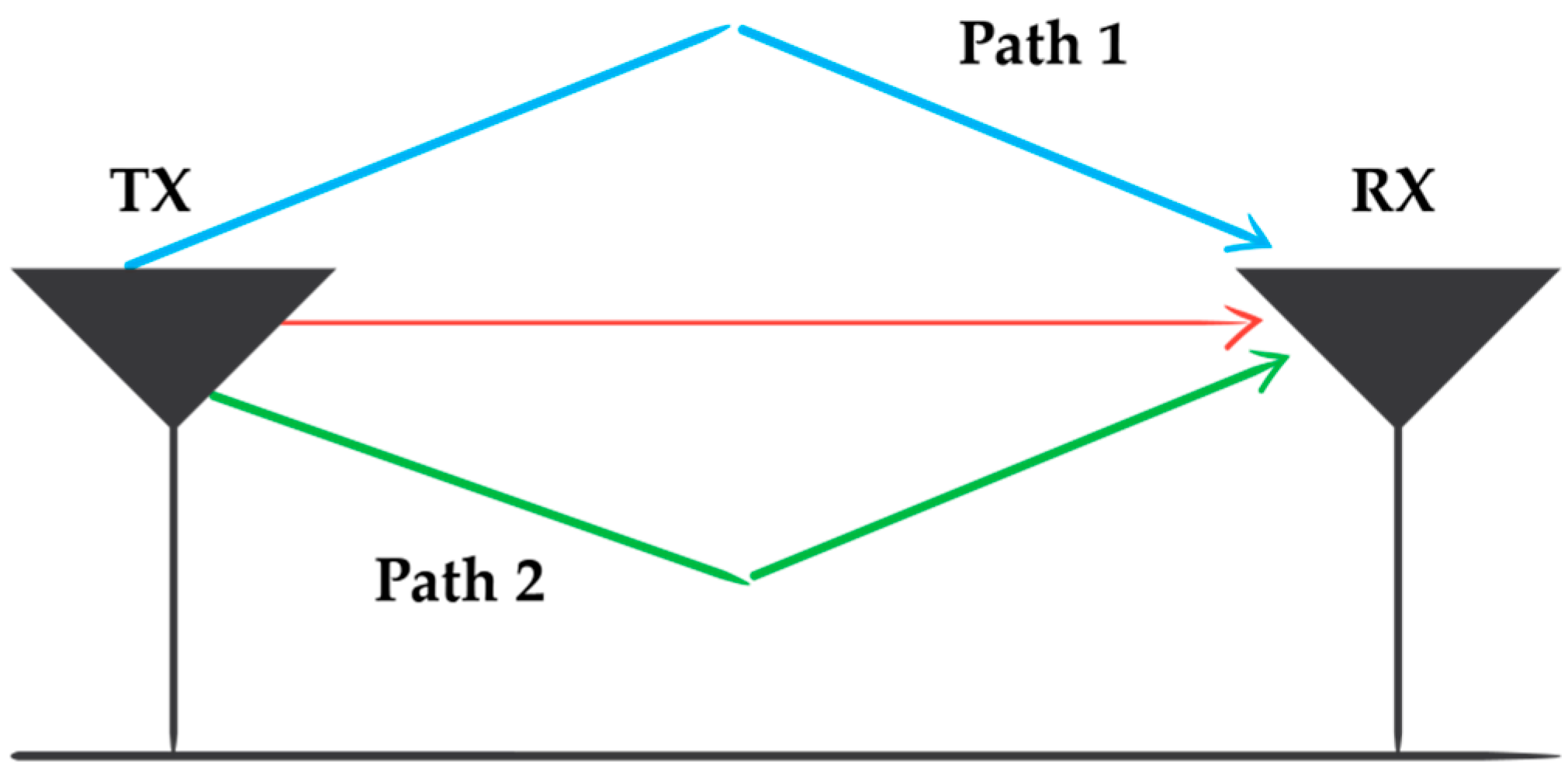 Applsci 09 00443 g003 Applsci 09 00443 g003